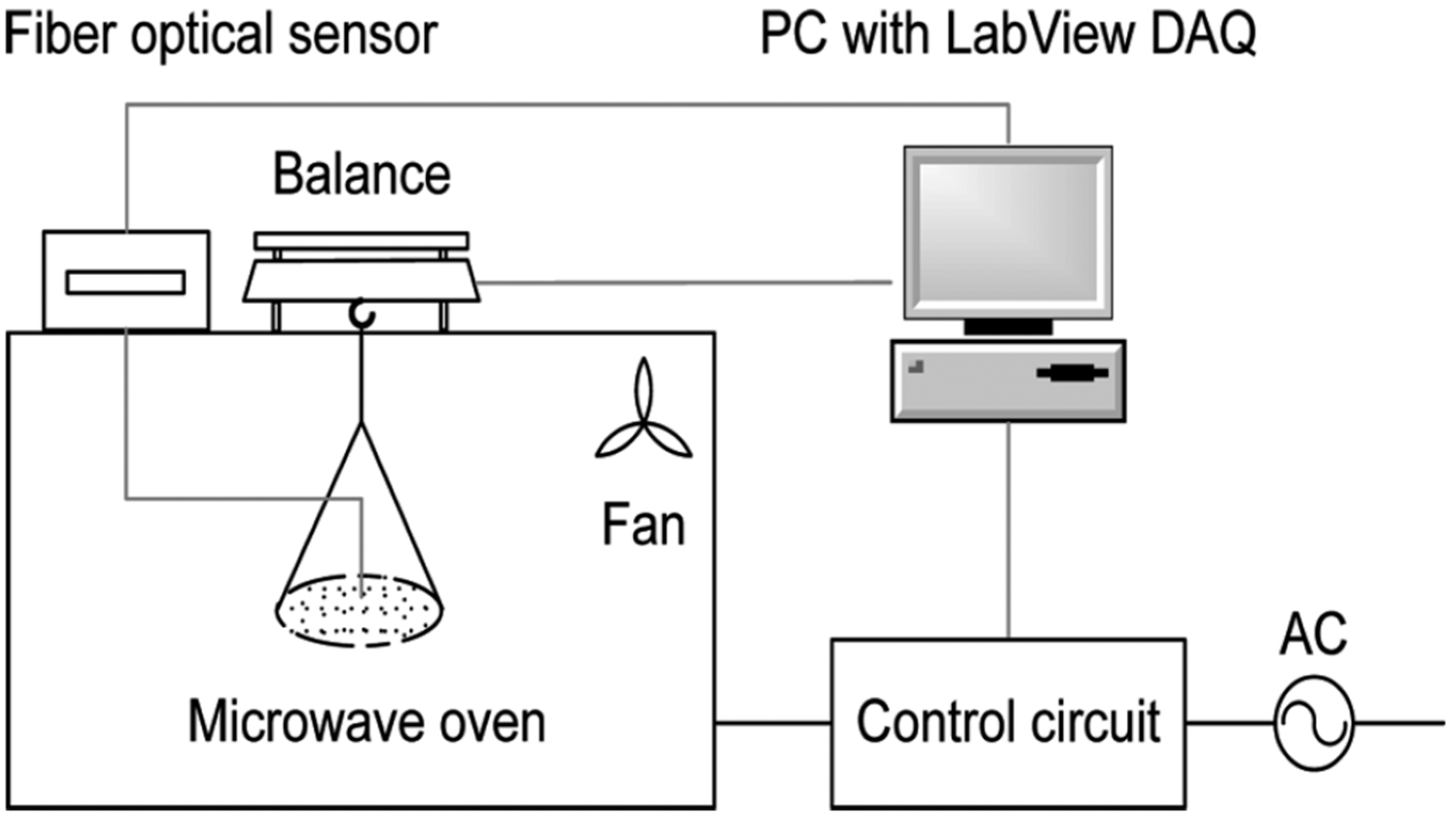 Applsci 13 08116 g001