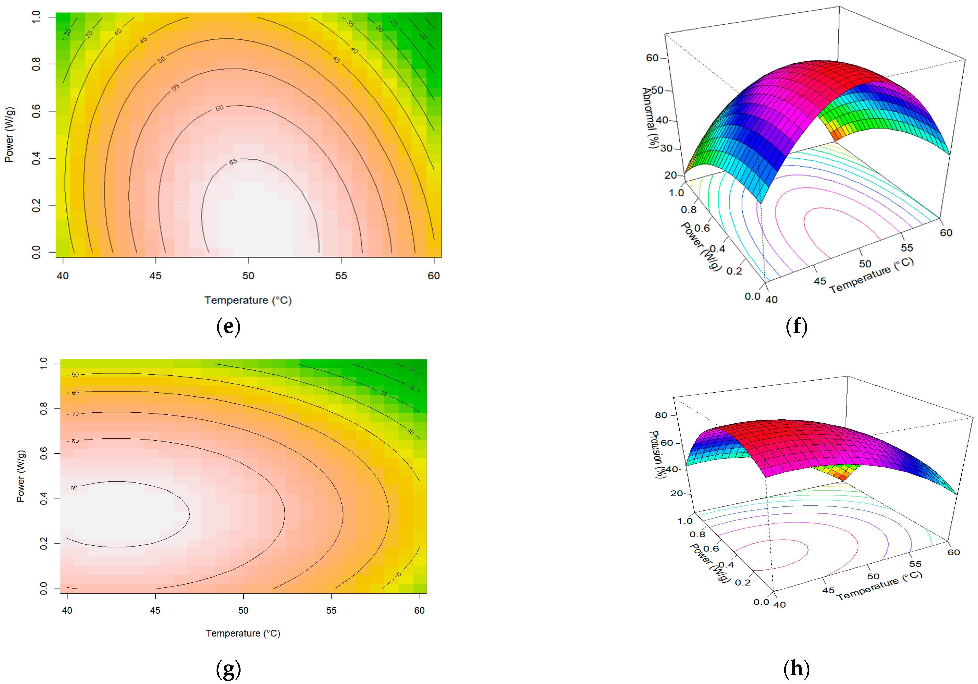 Applsci 13 08116 g002b