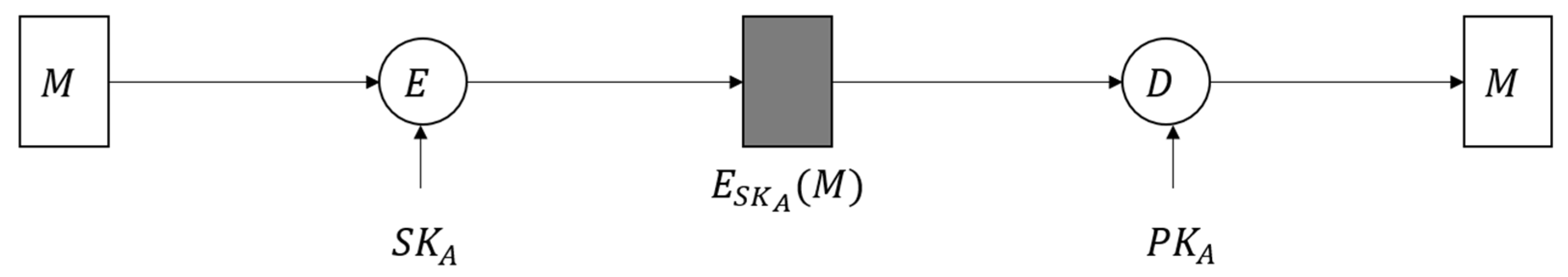 Applsci 13 08117 g002