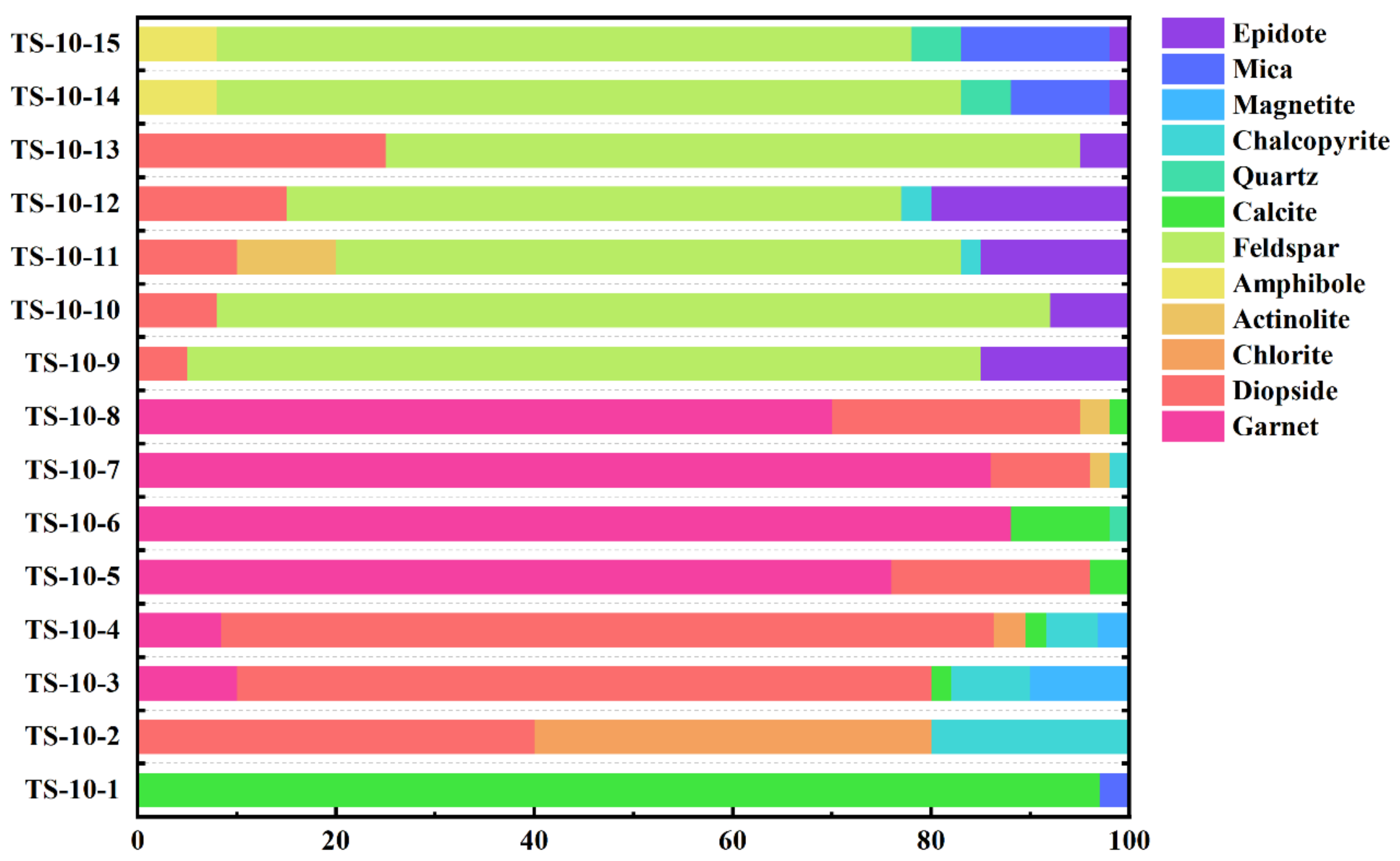 Applsci 13 08118 g004 Applsci 13 08118 g004