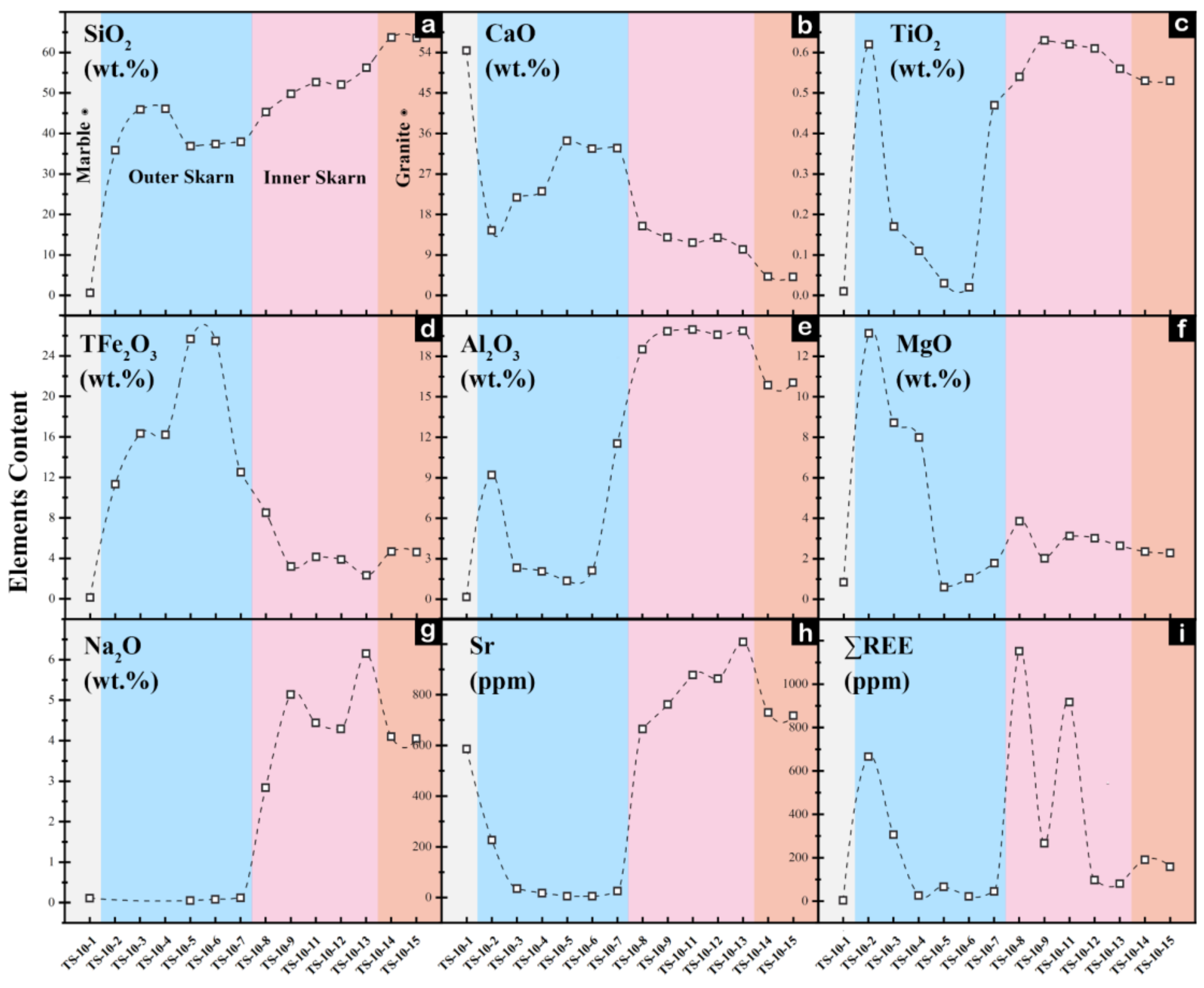 Applsci 13 08118 g007 Applsci 13 08118 g007
