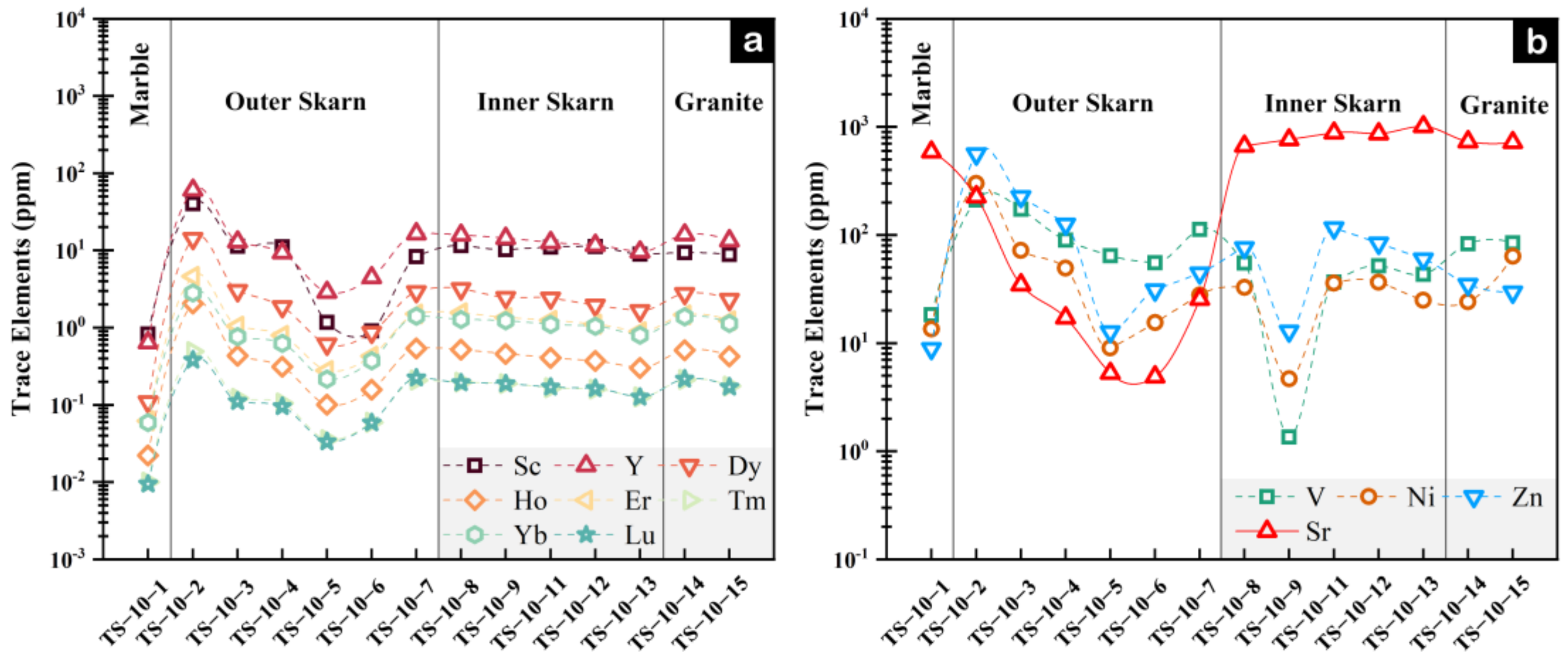 Applsci 13 08118 g008 Applsci 13 08118 g008