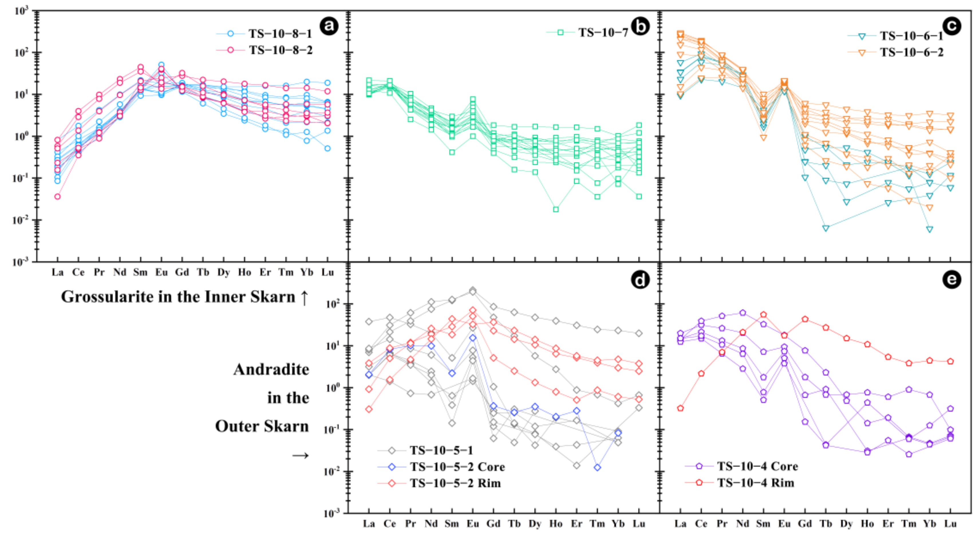 Applsci 13 08118 g009 Applsci 13 08118 g009