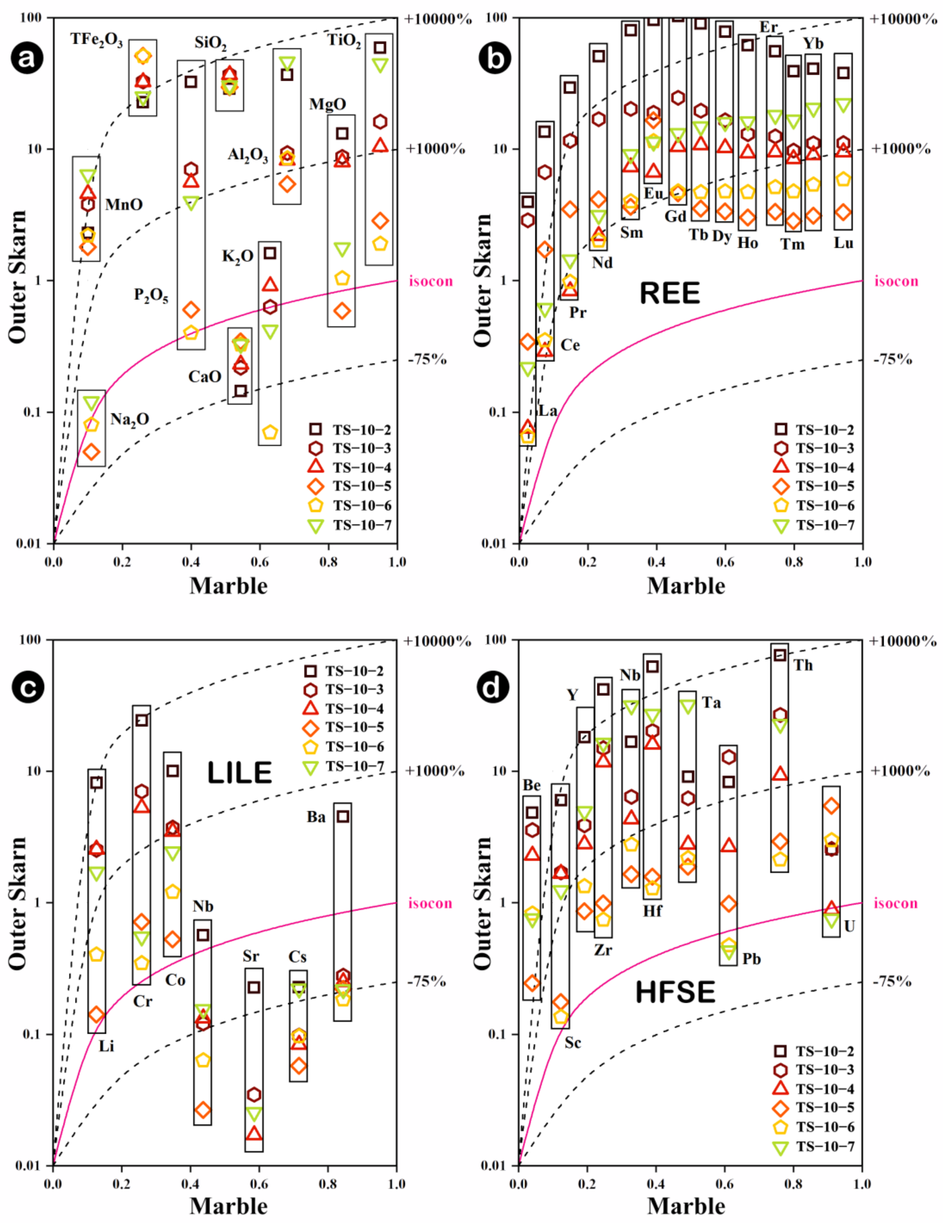 Applsci 13 08118 g012 Applsci 13 08118 g012