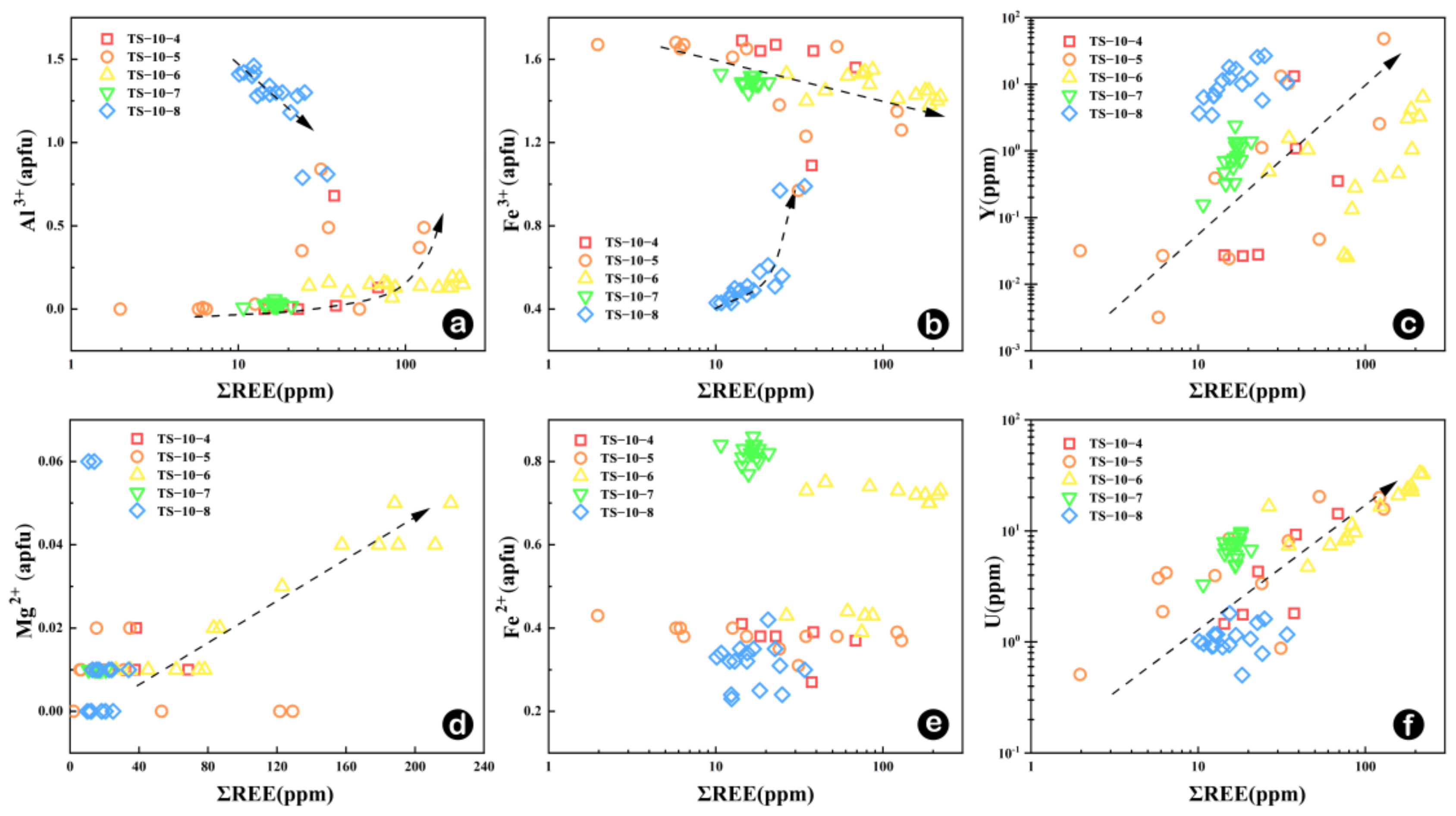 Applsci 13 08118 g013 Applsci 13 08118 g013