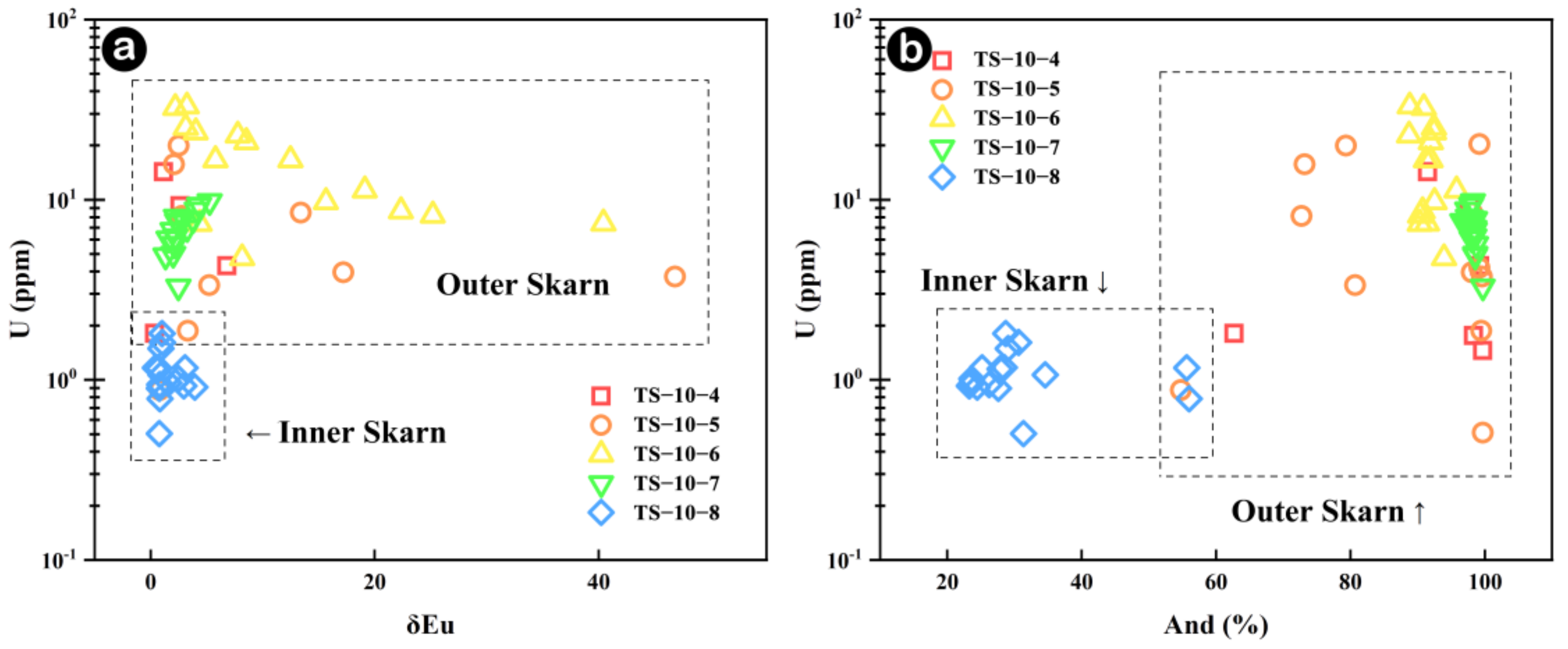 Applsci 13 08118 g015 Applsci 13 08118 g015