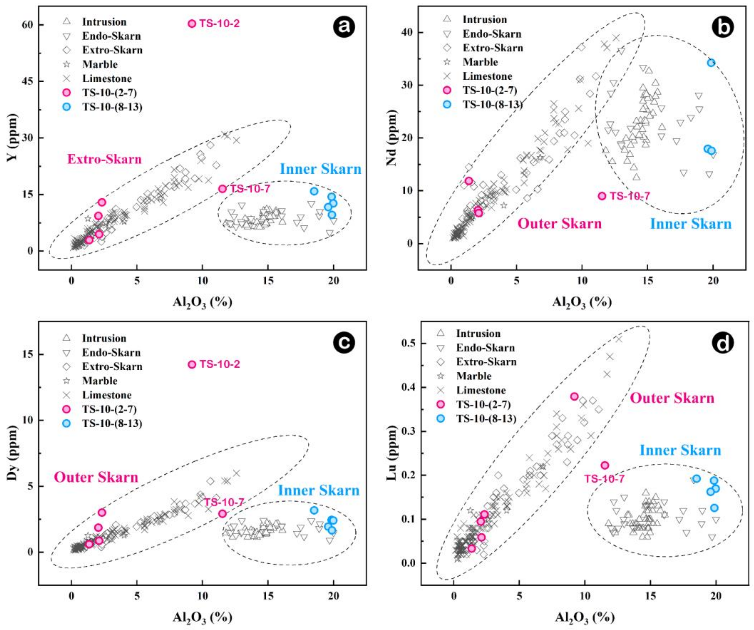 Applsci 13 08118 g016 Applsci 13 08118 g016