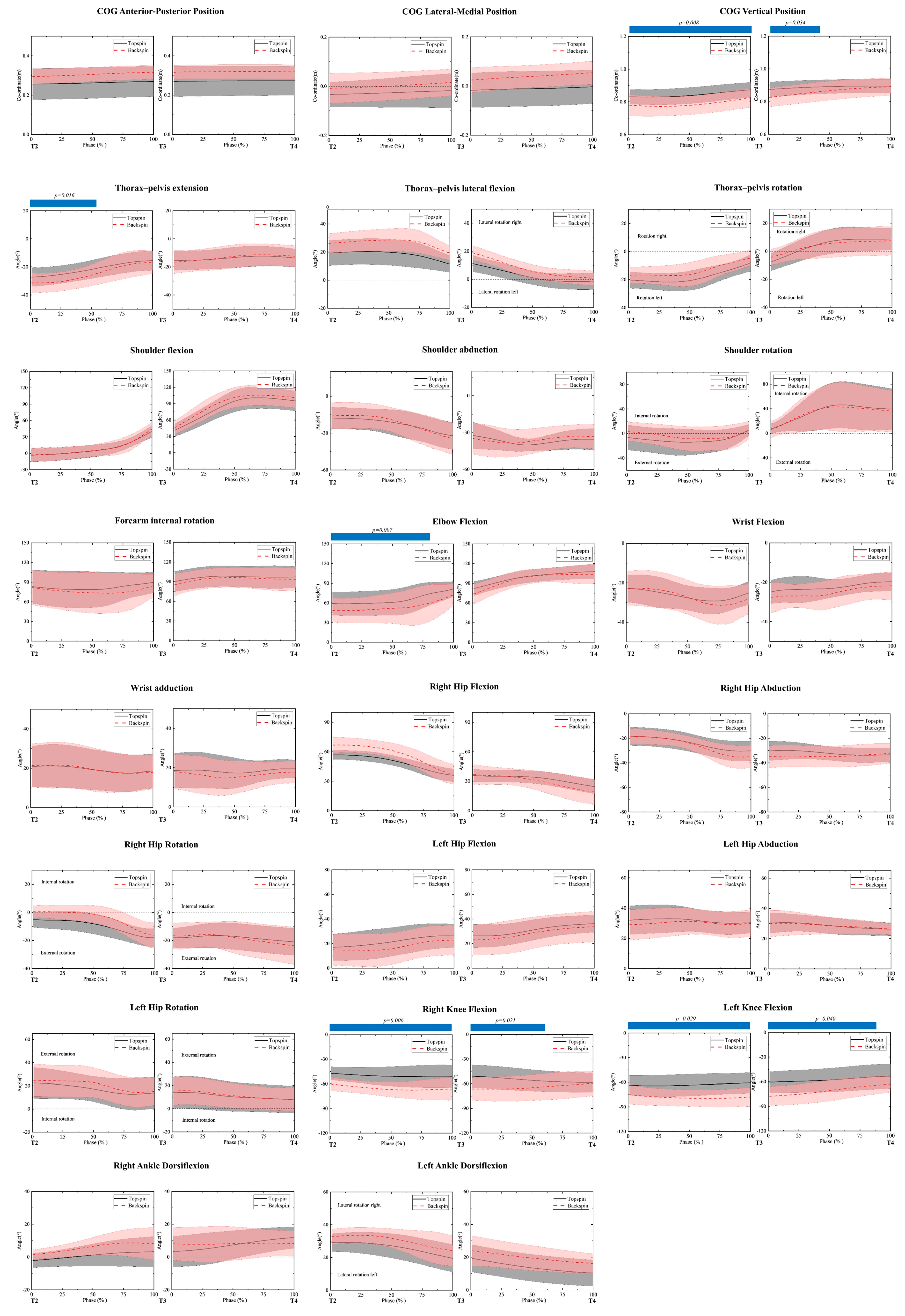 Applsci 13 08119 g005