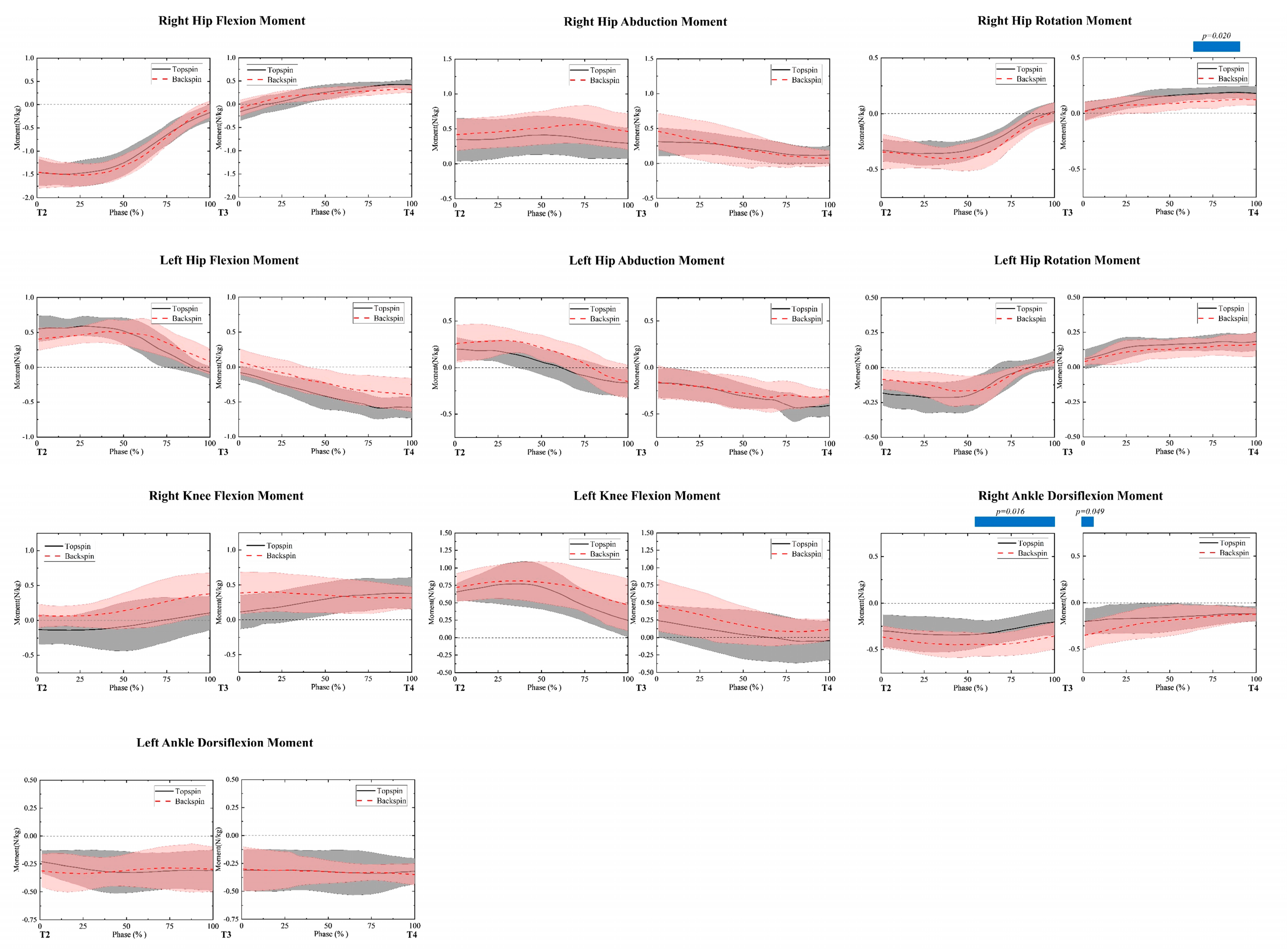 Applsci 13 08119 g006