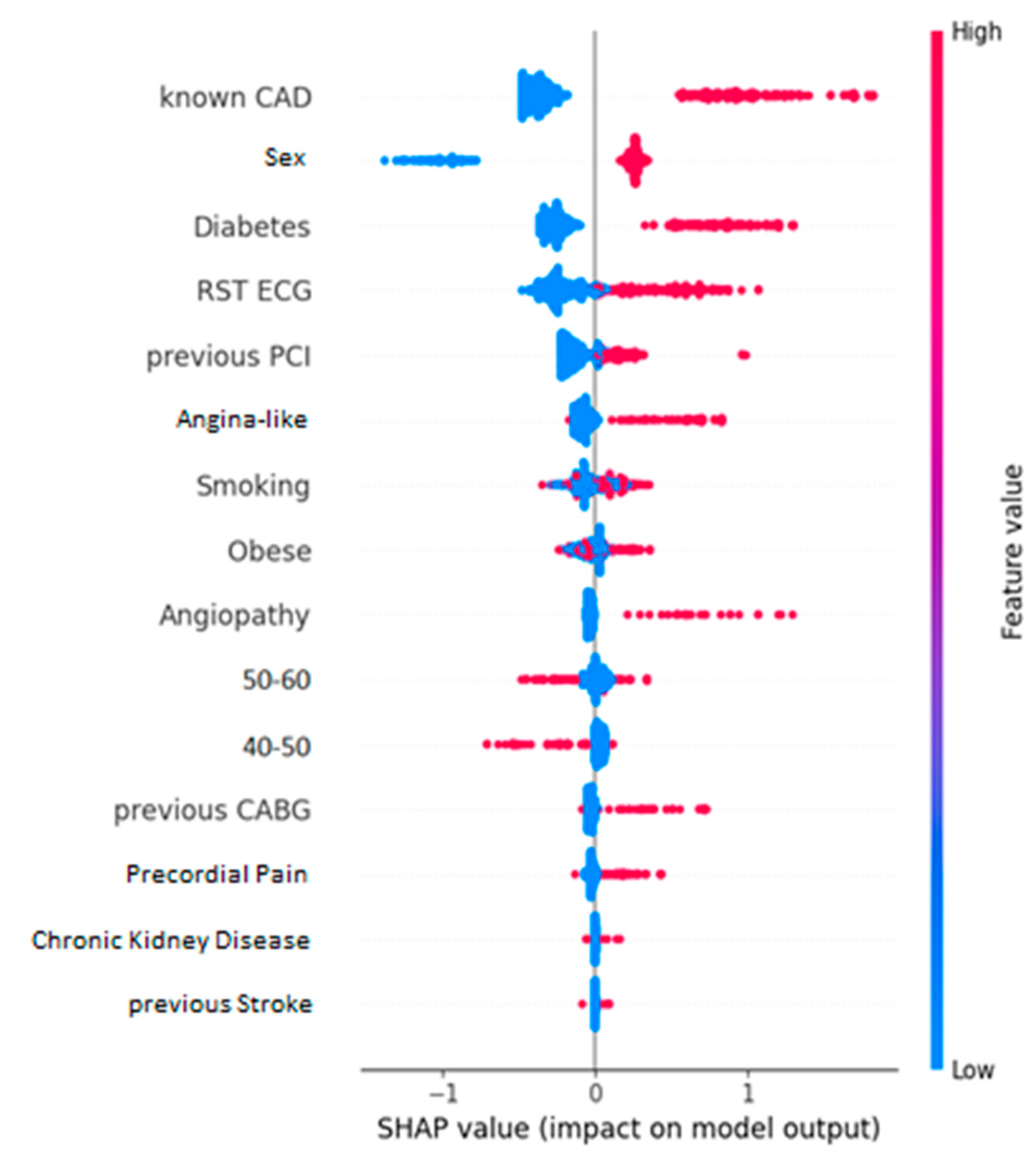 Applsci 13 08120 g005