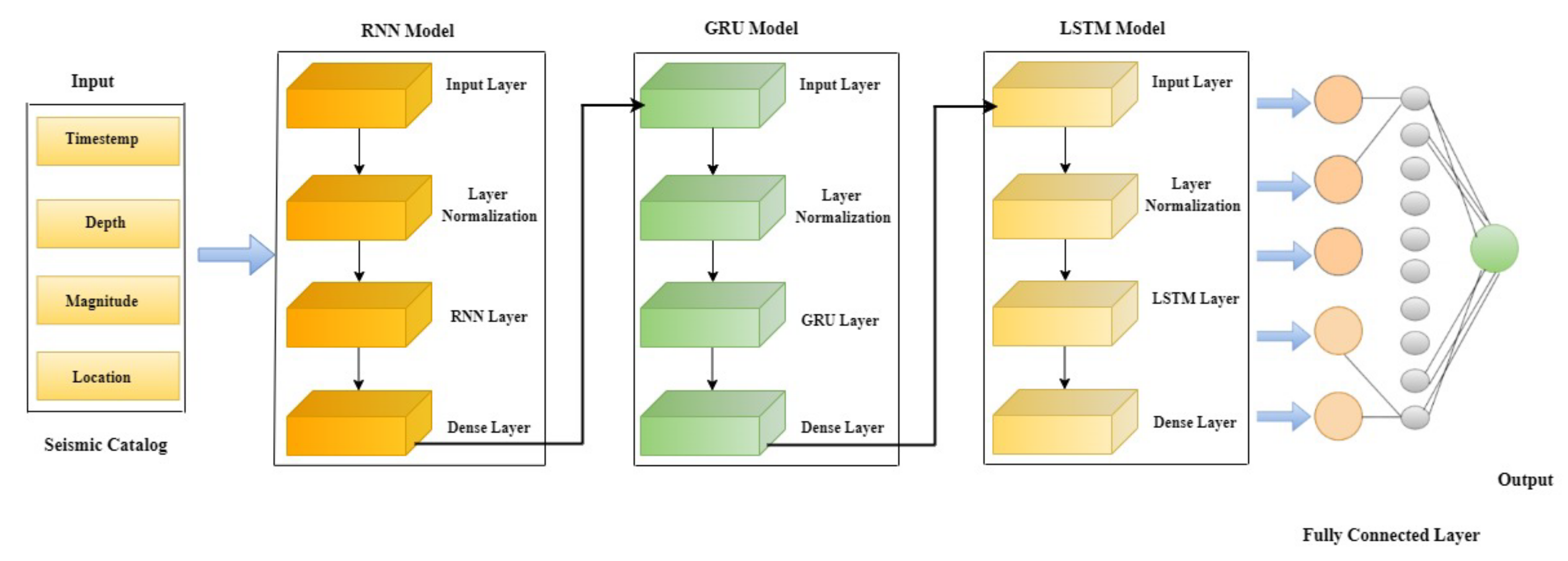 Applsci 13 08121 g002
