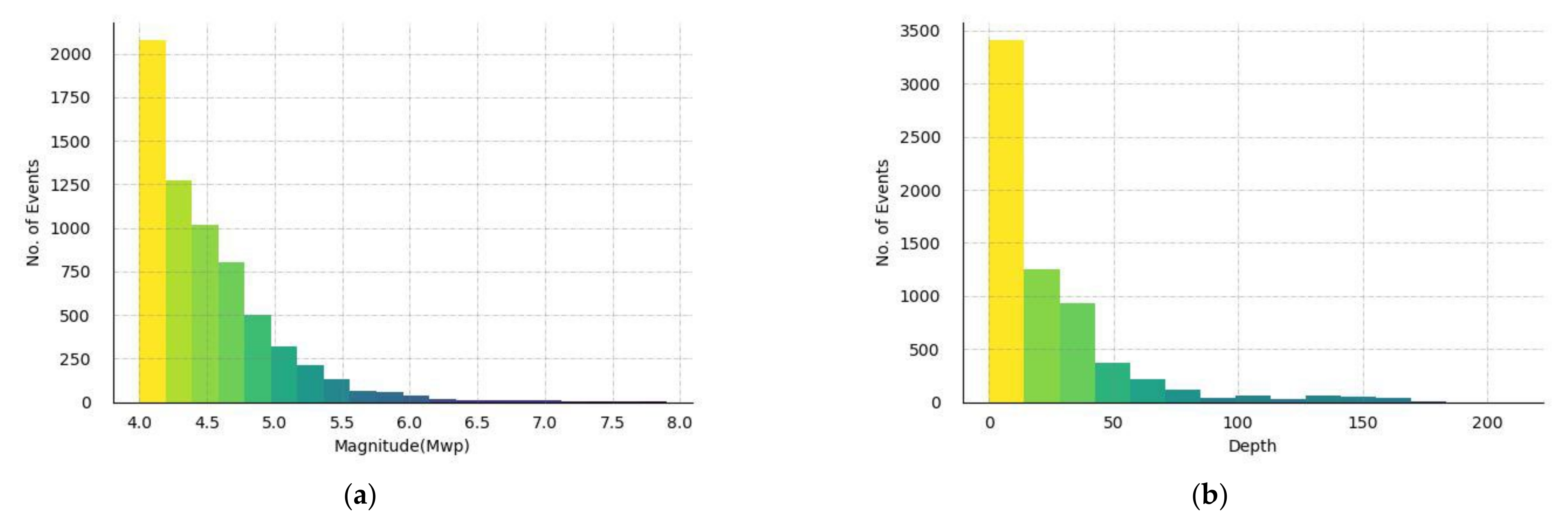 Applsci 13 08121 g005