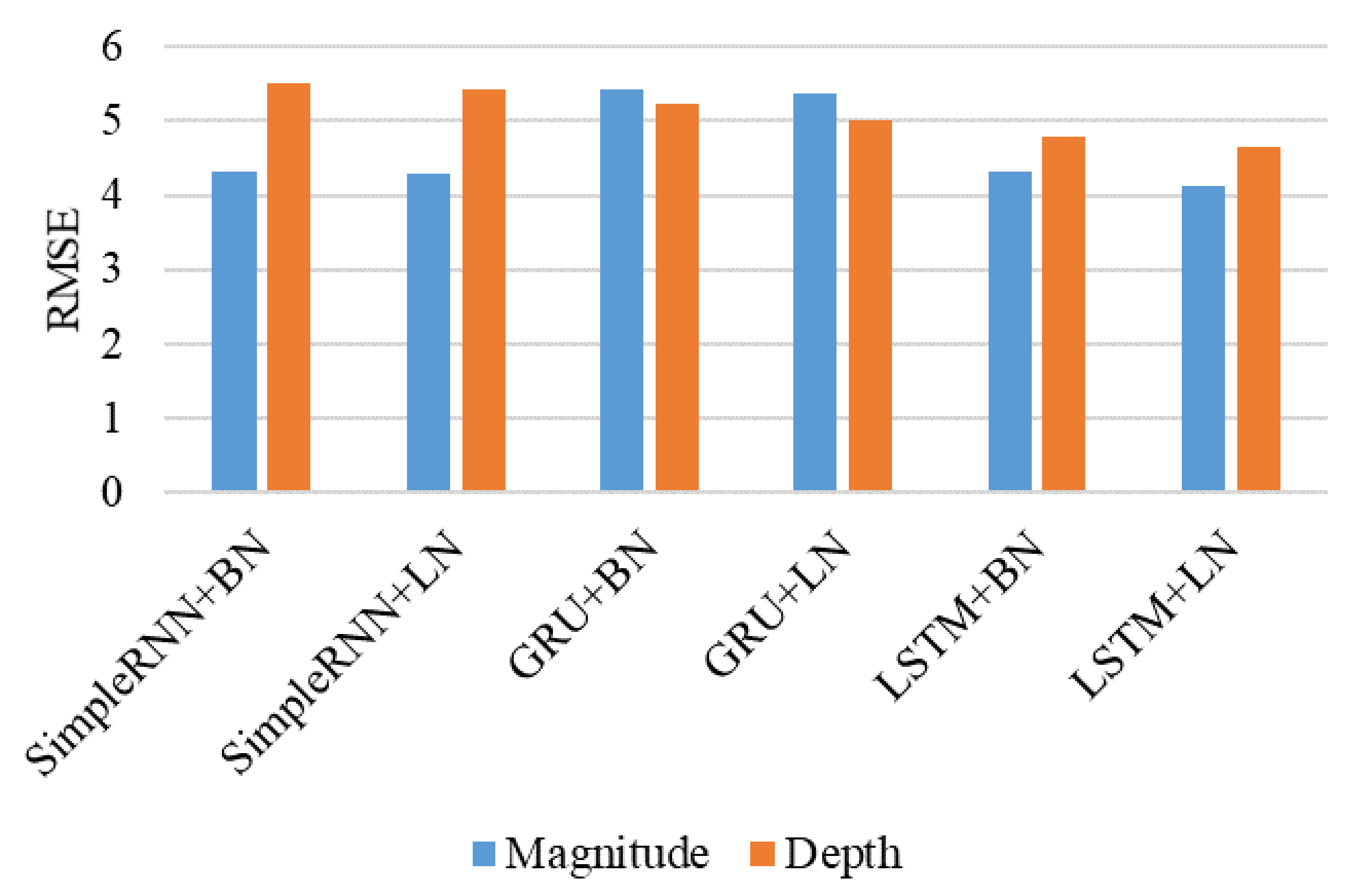 Applsci 13 08121 g008