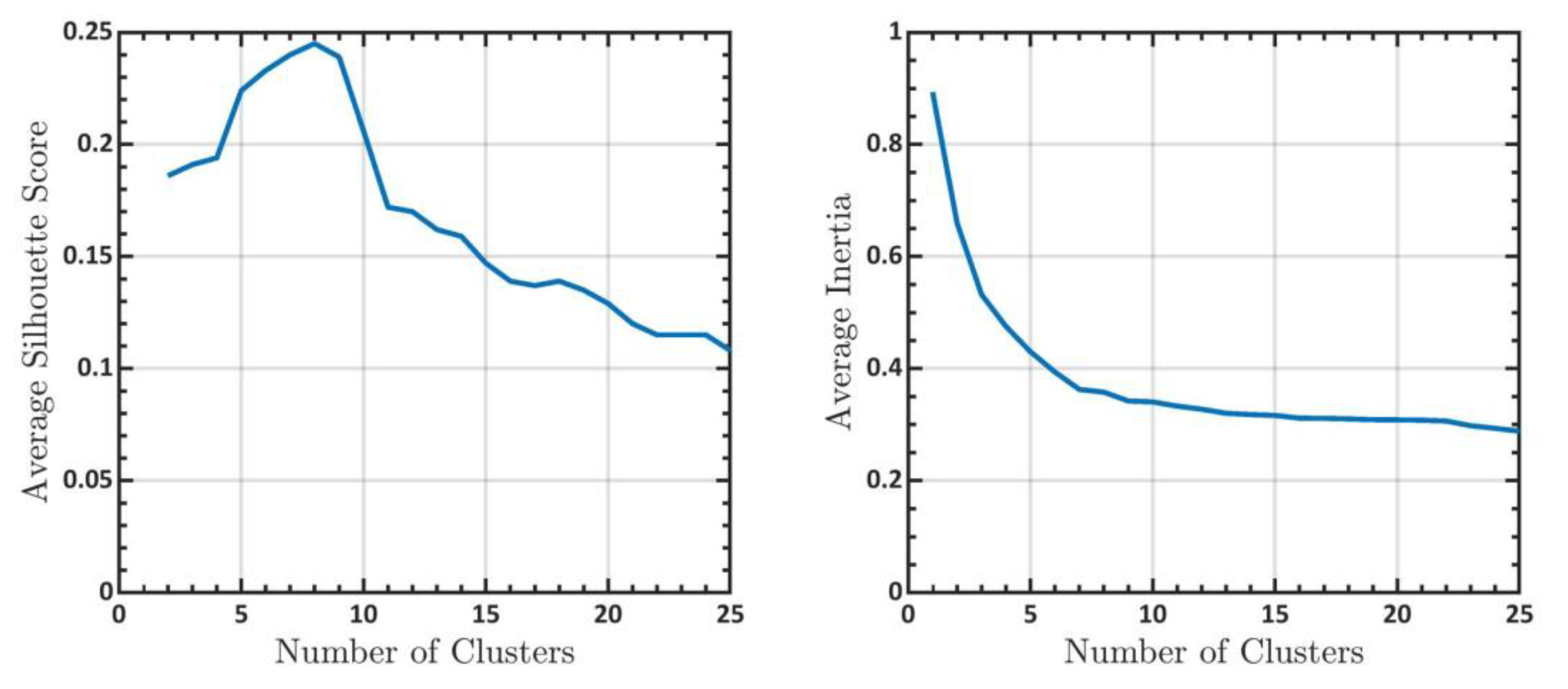 Applsci 13 08123 g001 Applsci 13 08123 g001