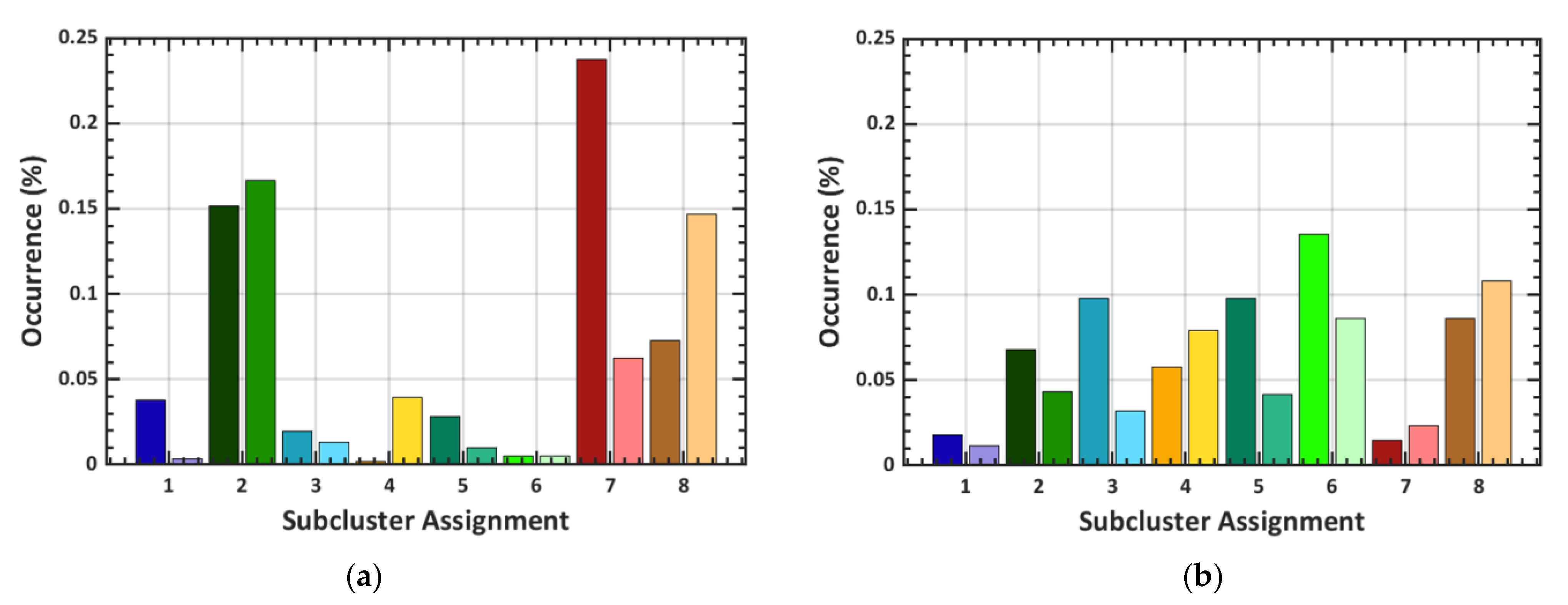 Applsci 13 08123 g006 Applsci 13 08123 g006