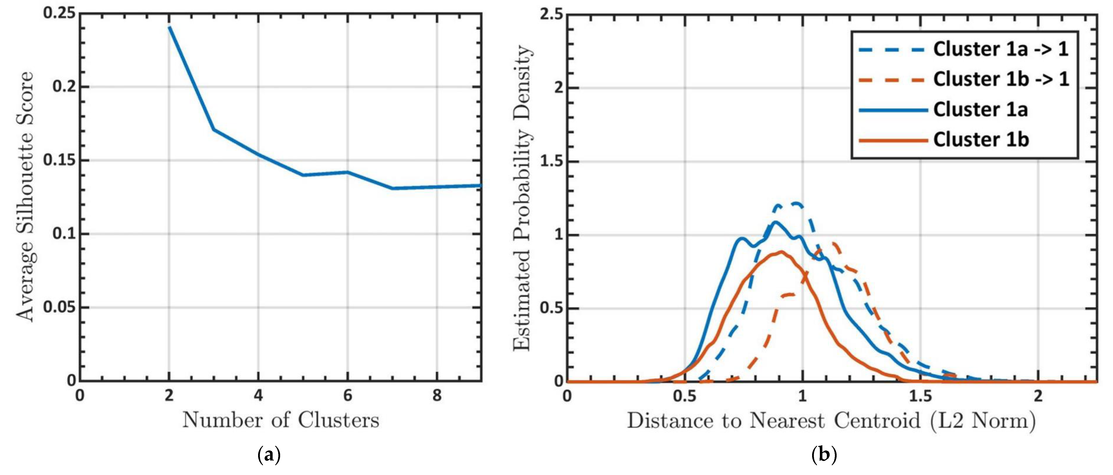 Applsci 13 08123 g0a1 Applsci 13 08123 g0a1