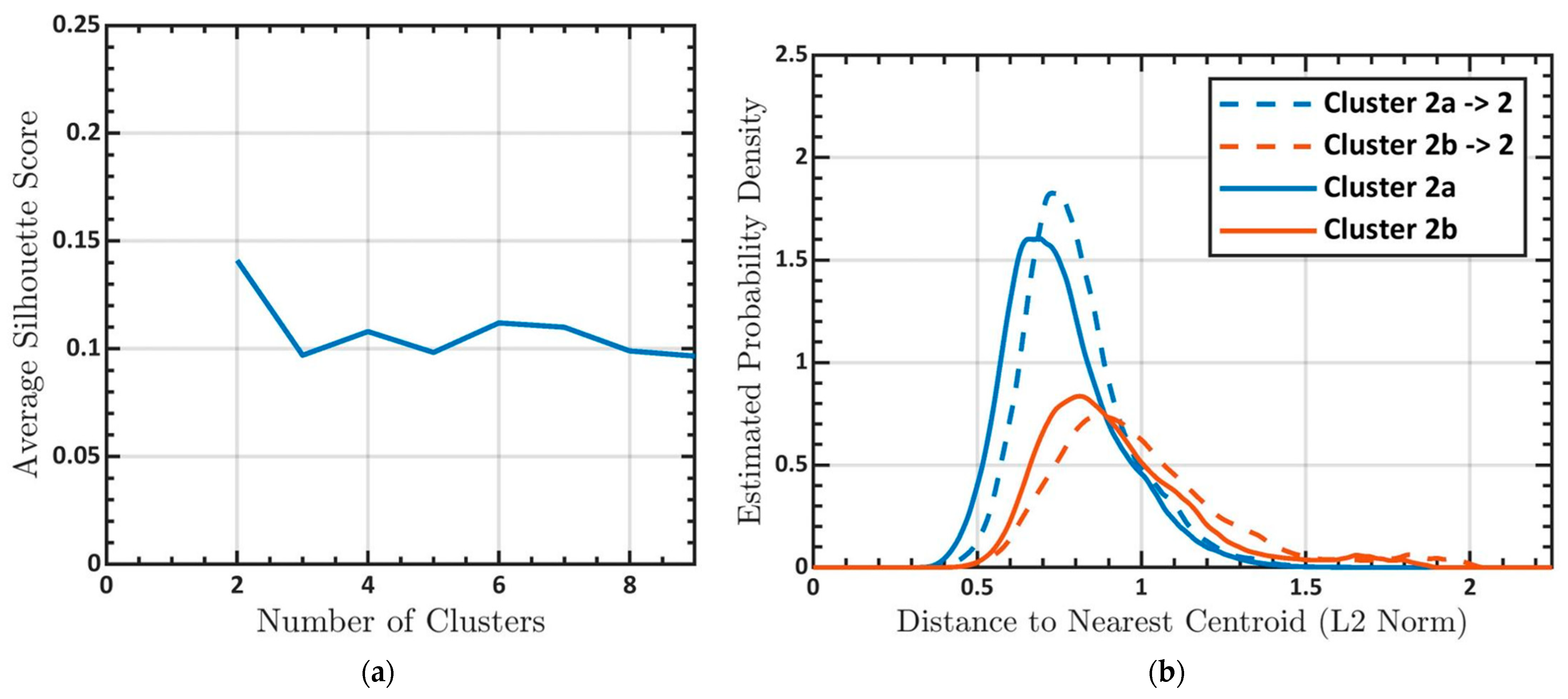 Applsci 13 08123 g0a2 Applsci 13 08123 g0a2