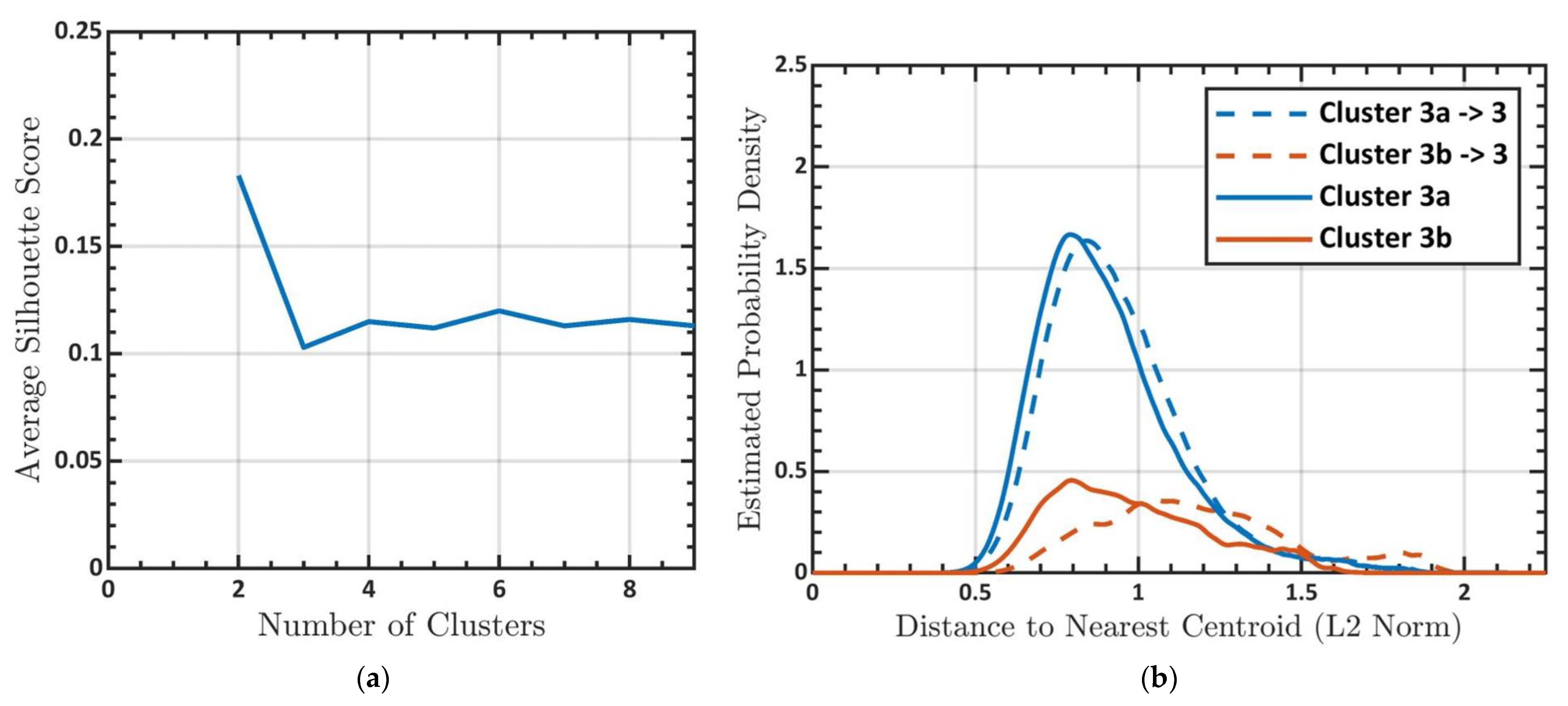 Applsci 13 08123 g0a3 Applsci 13 08123 g0a3