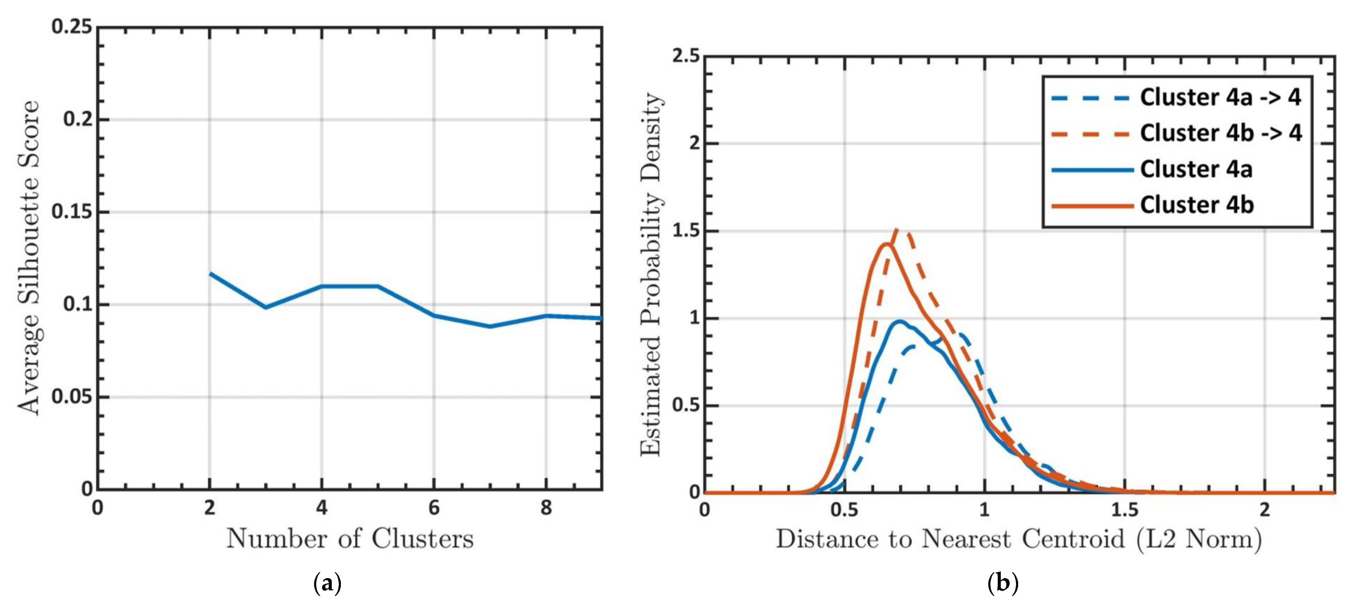 Applsci 13 08123 g0a4 Applsci 13 08123 g0a4