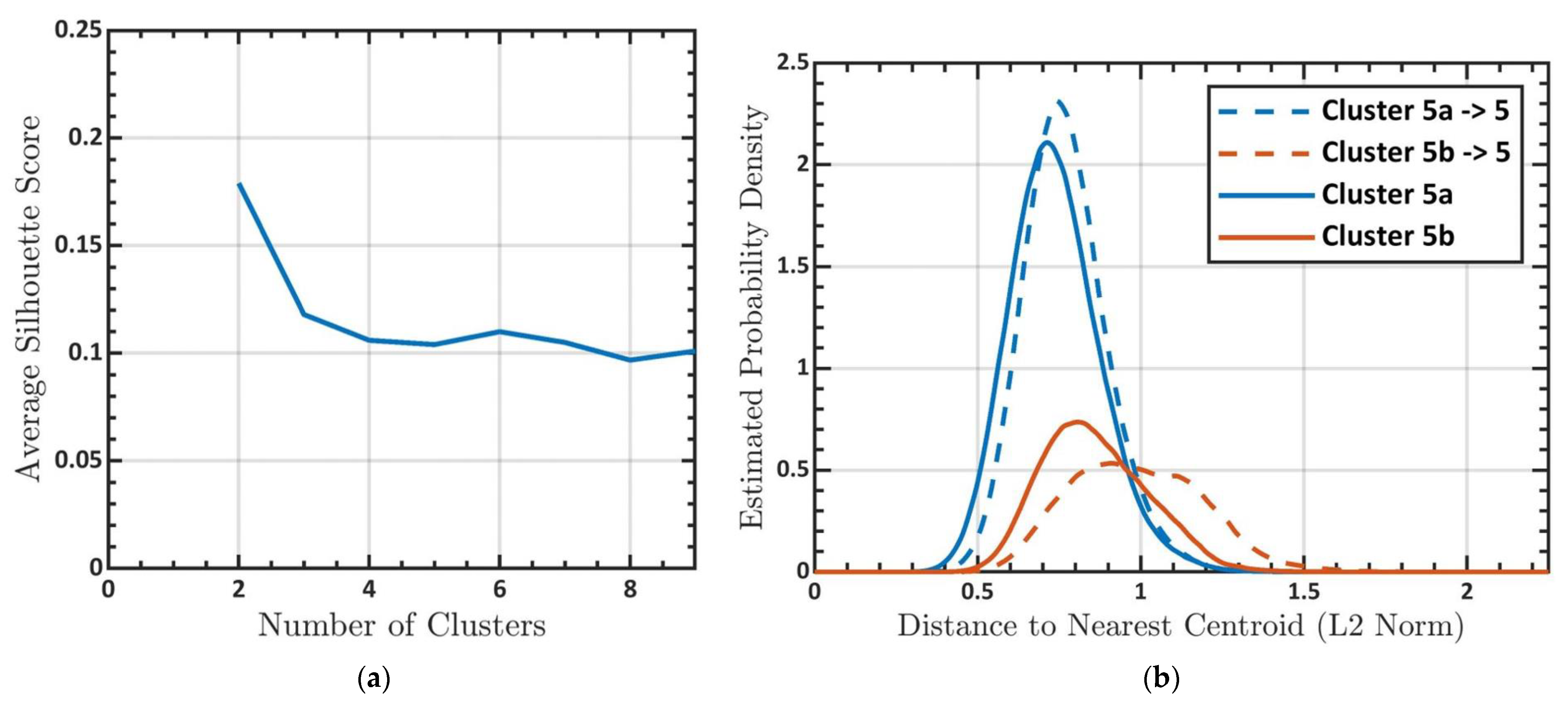 Applsci 13 08123 g0a5 Applsci 13 08123 g0a5