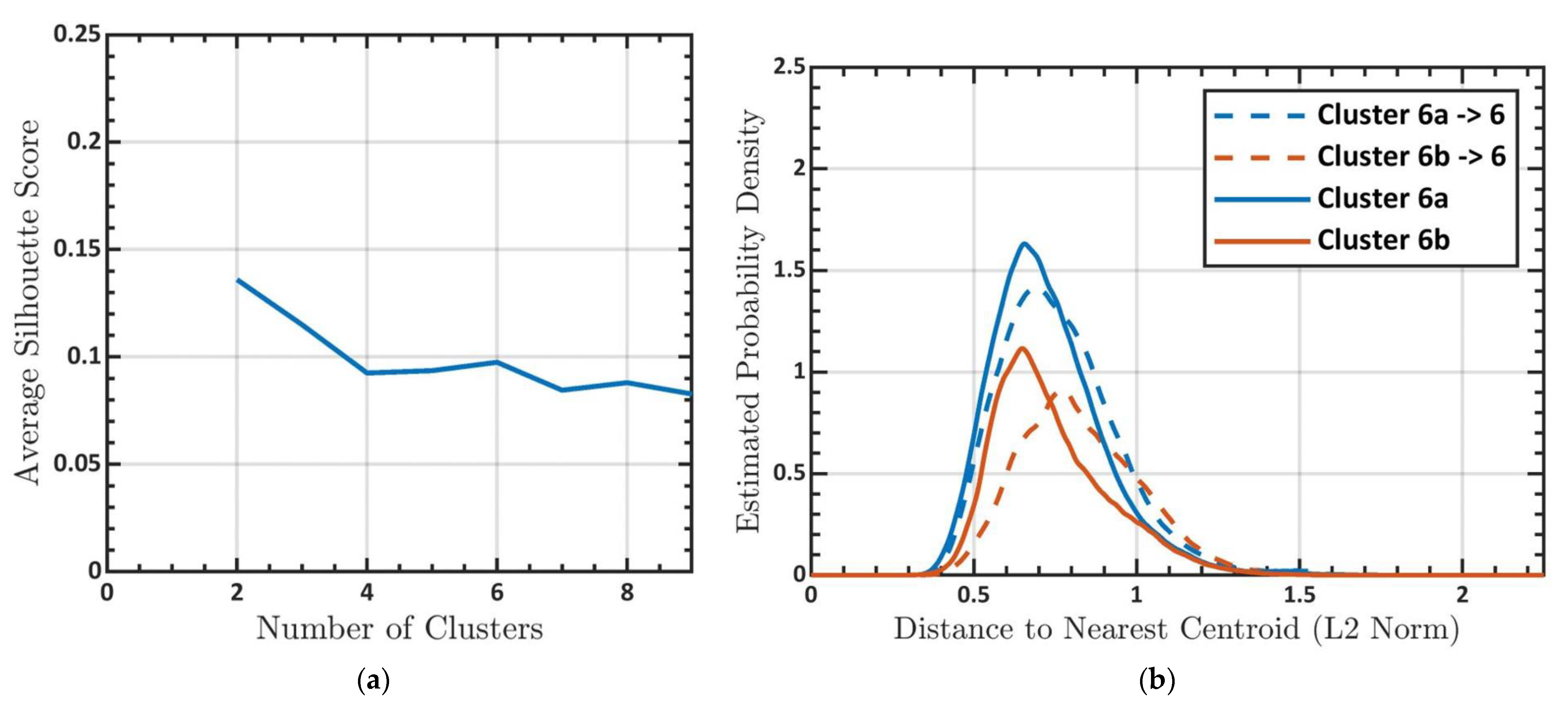 Applsci 13 08123 g0a6 Applsci 13 08123 g0a6