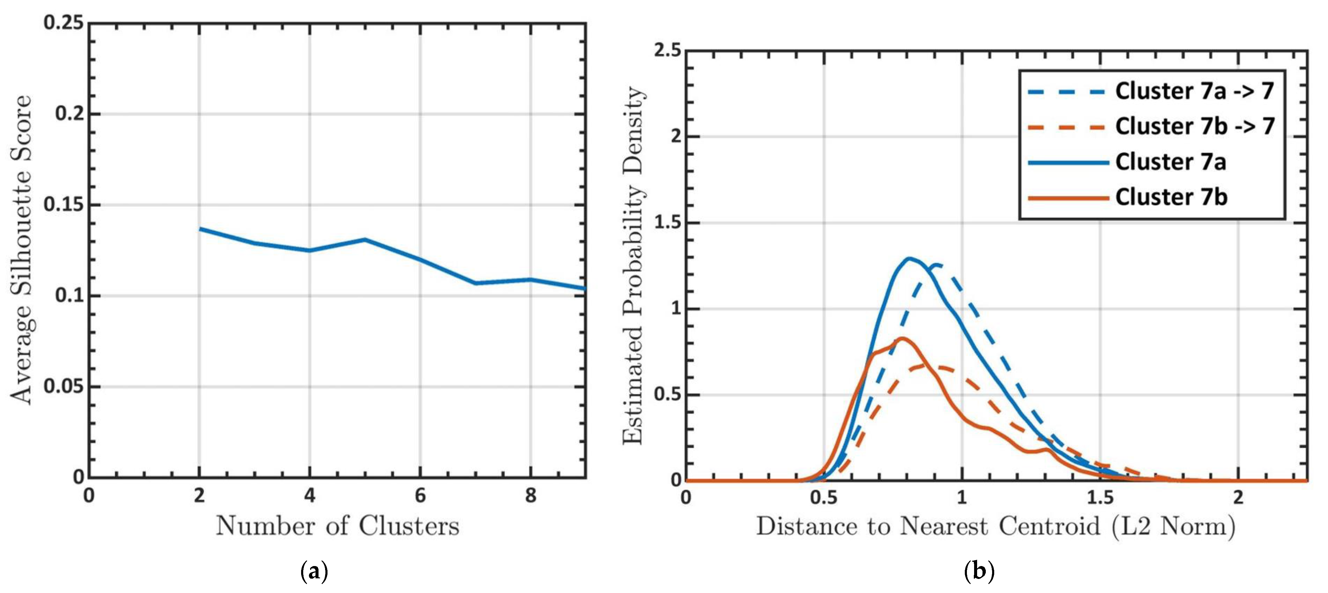 Applsci 13 08123 g0a7 Applsci 13 08123 g0a7