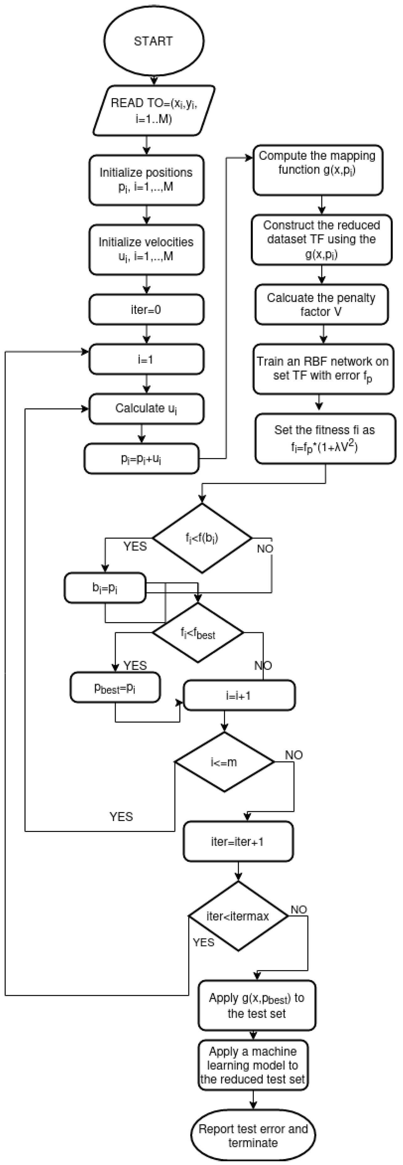 Applsci 13 08124 g002
