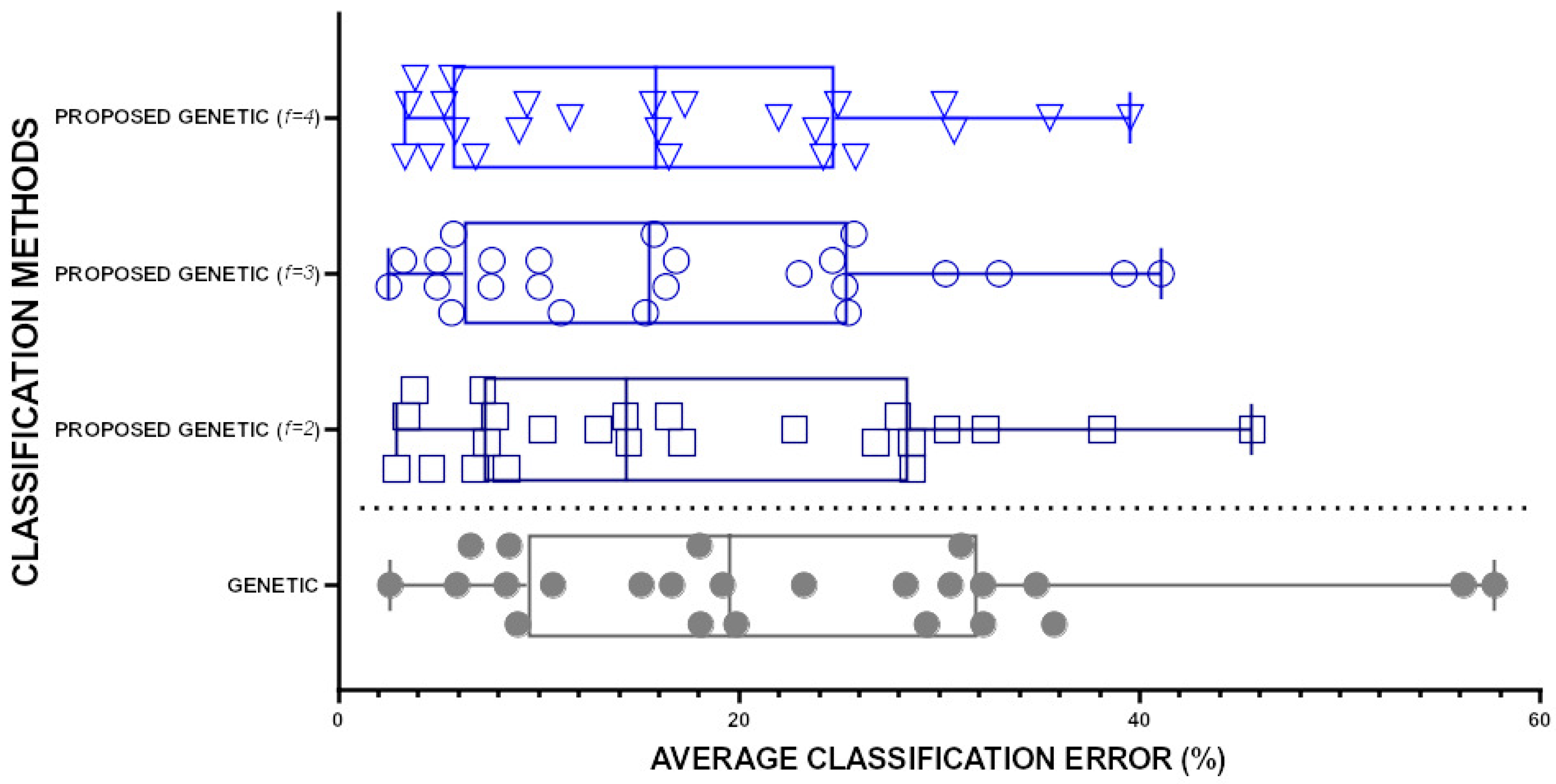 Applsci 13 08124 g004