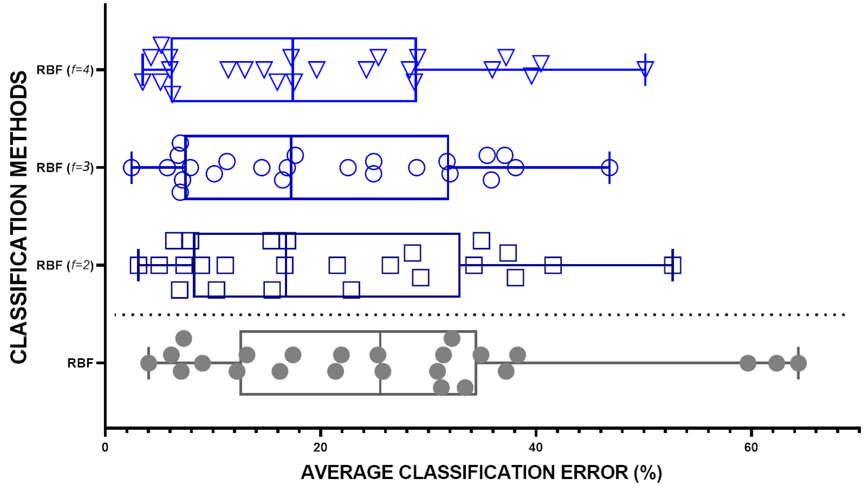Applsci 13 08124 g005