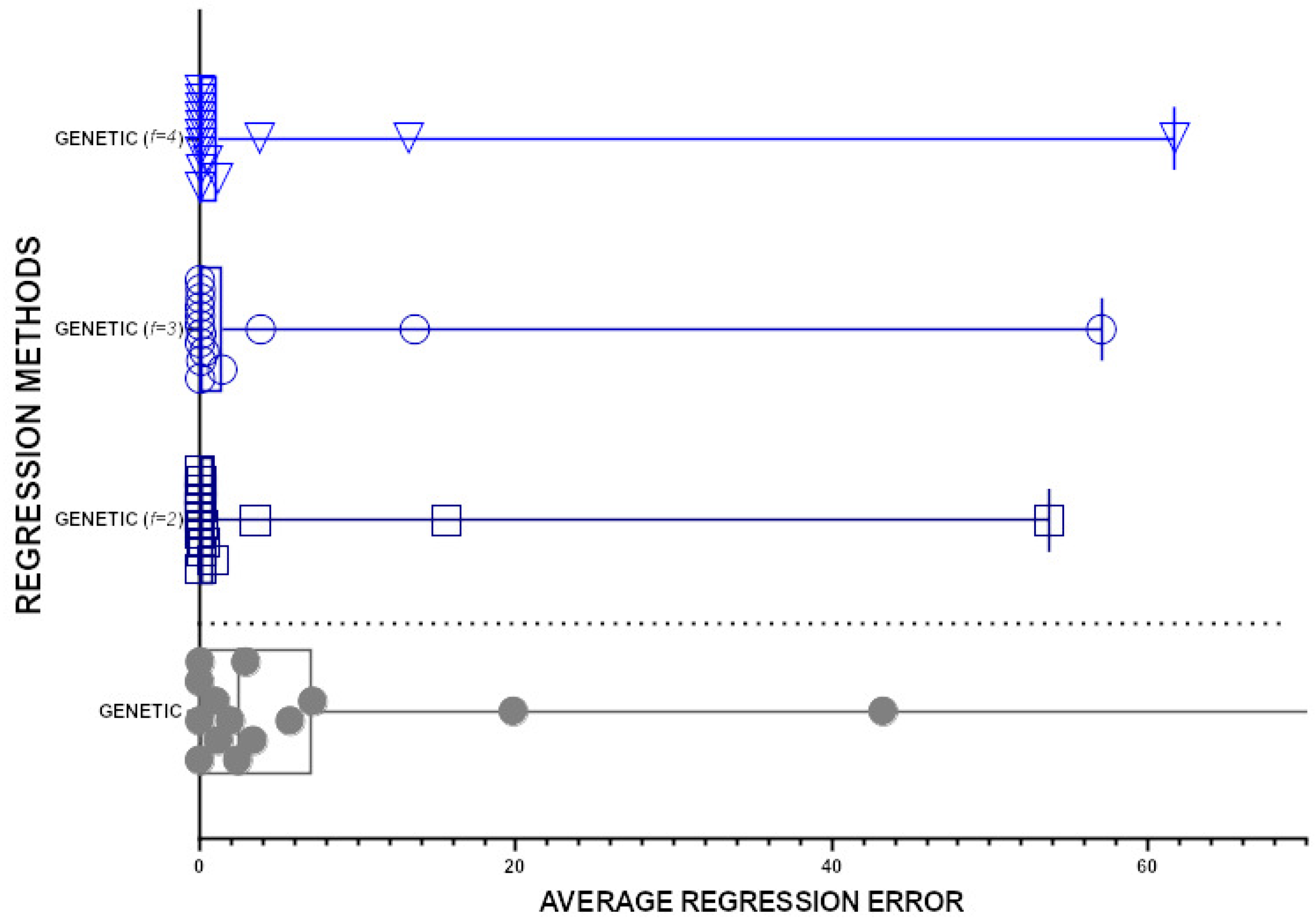 Applsci 13 08124 g006
