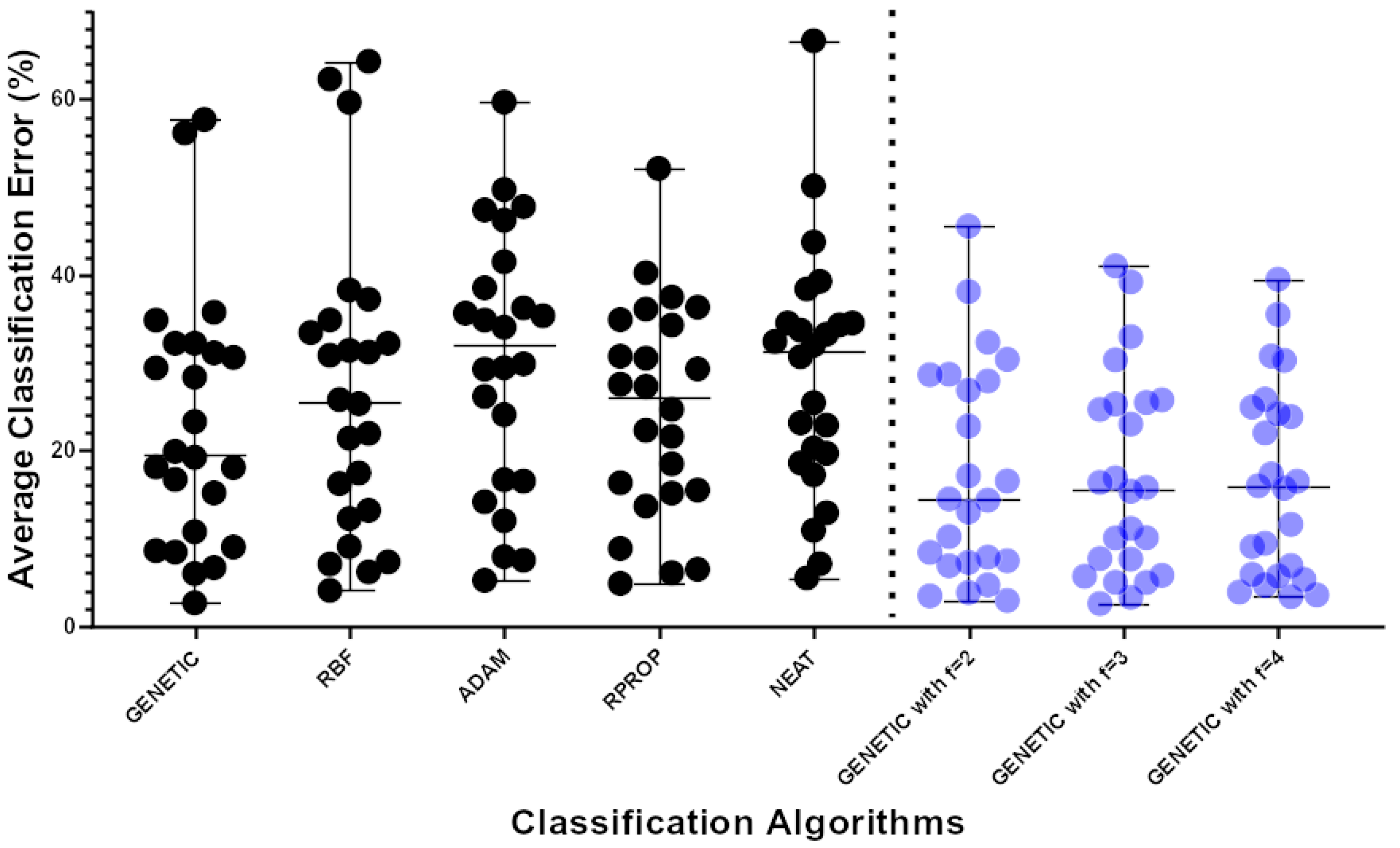 Applsci 13 08124 g007