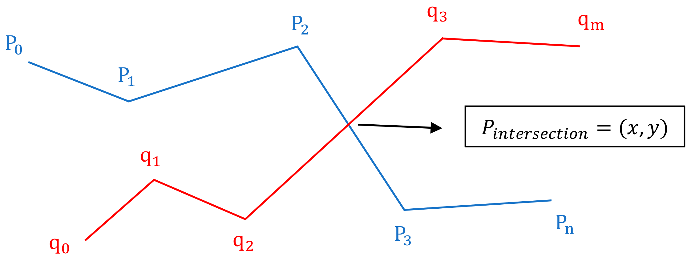 Applsci 13 08128 g011