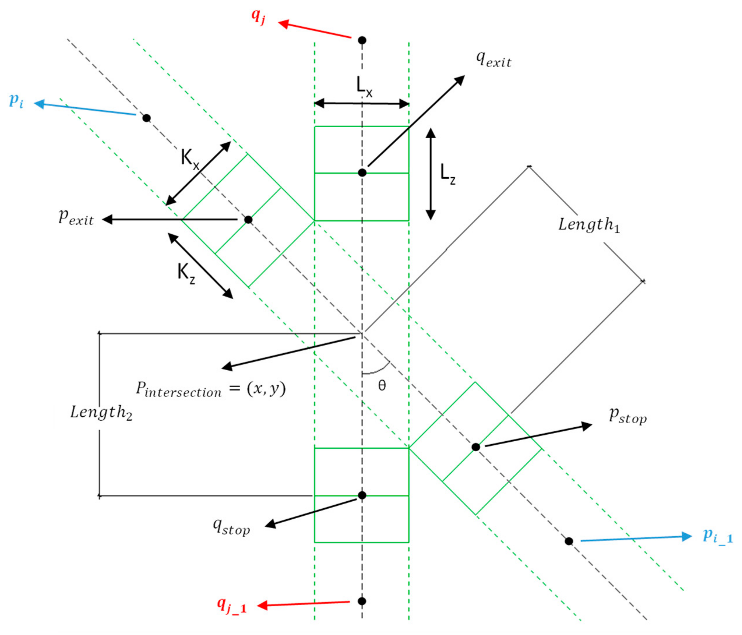 Applsci 13 08128 g013
