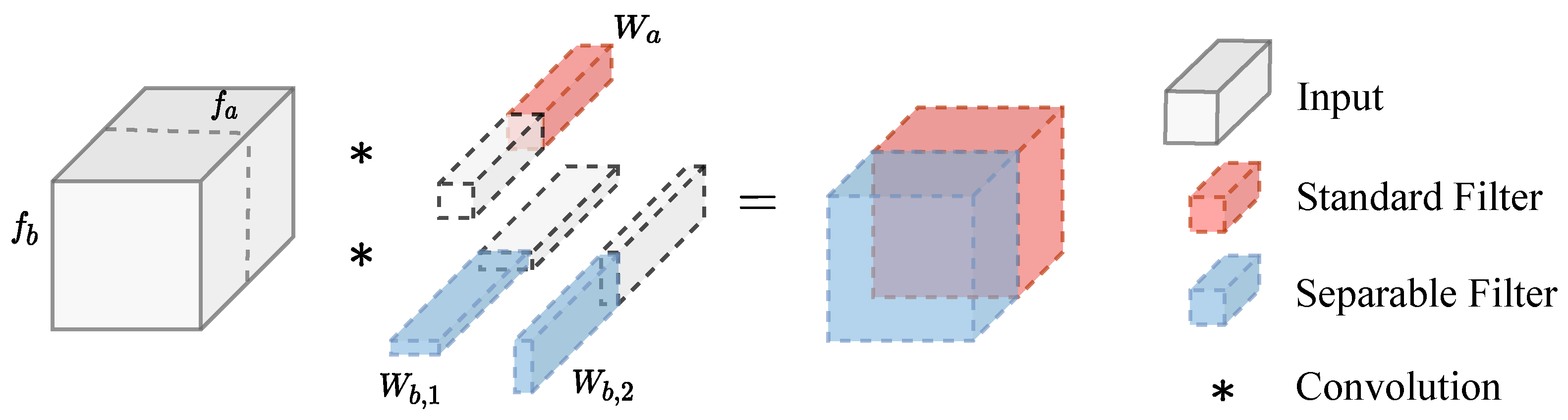 Applsci 13 08130 g003