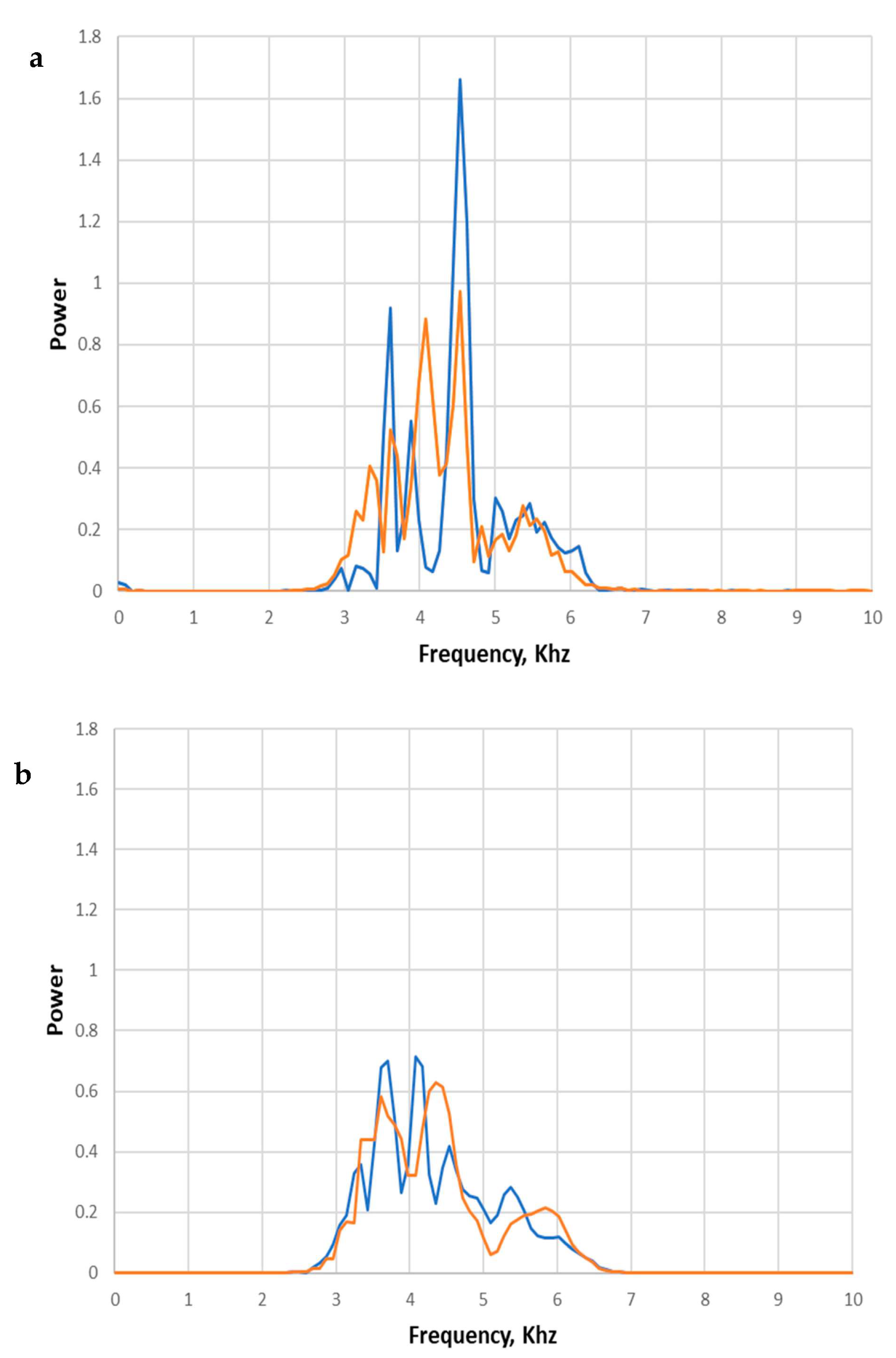 Applsci 13 08131 g002 Applsci 13 08131 g002