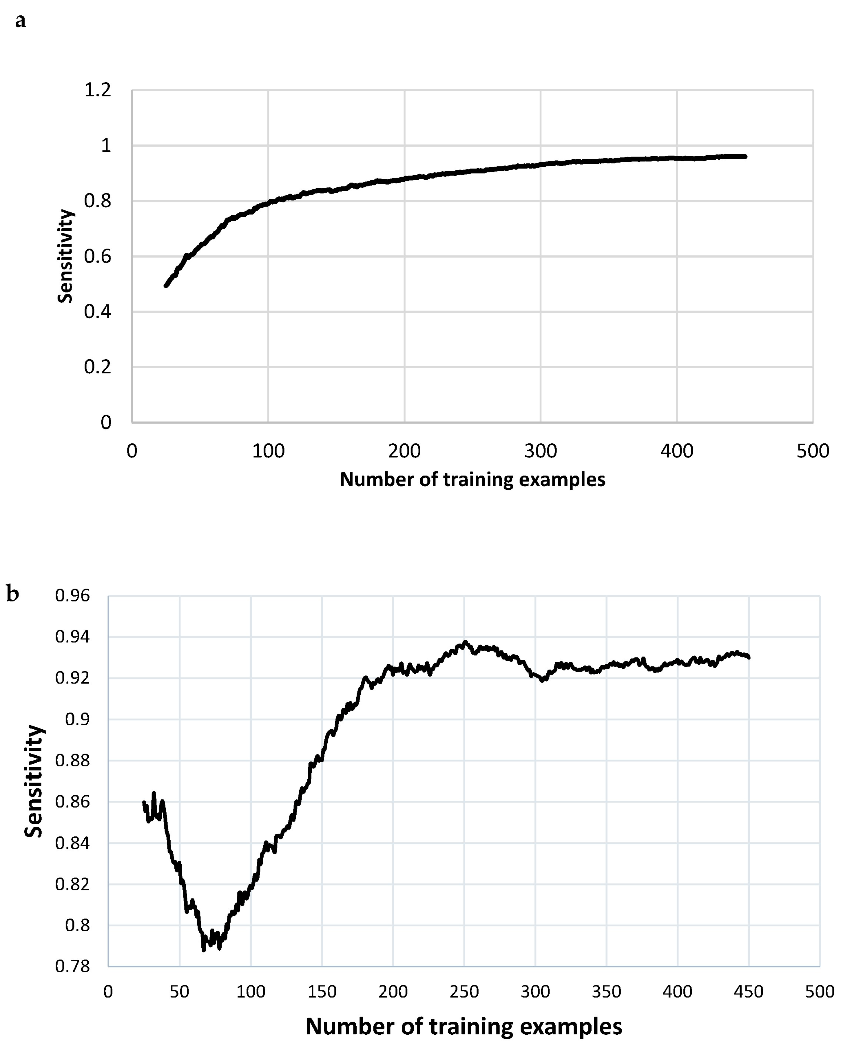 Applsci 13 08131 g003a Applsci 13 08131 g003a