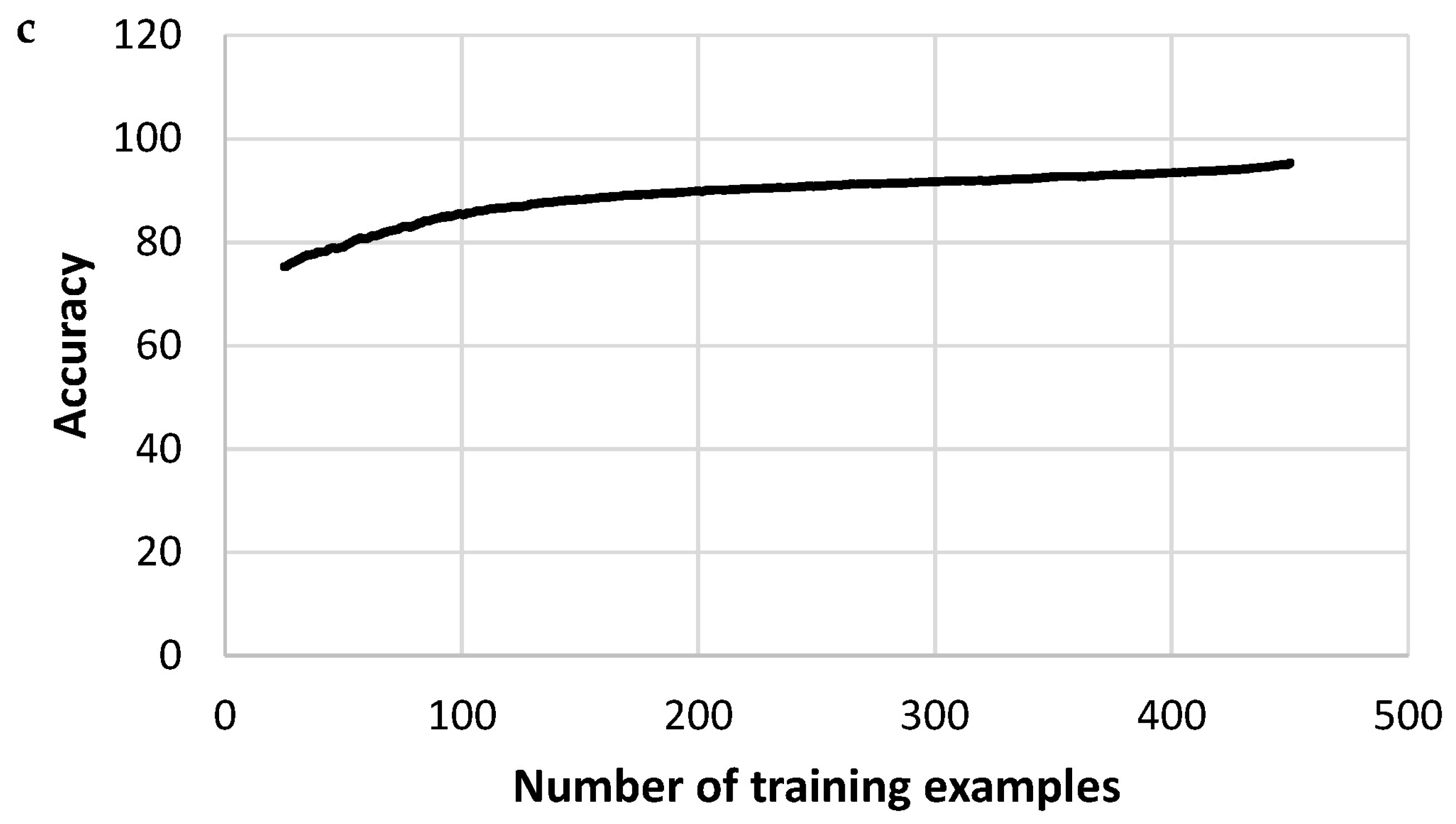 Applsci 13 08131 g003b Applsci 13 08131 g003b