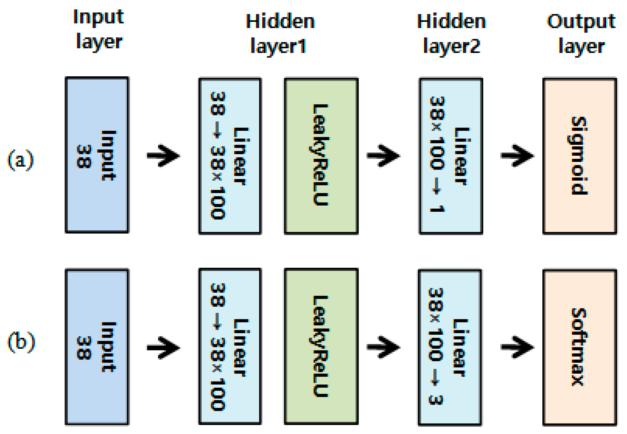 Applsci 13 08133 g003