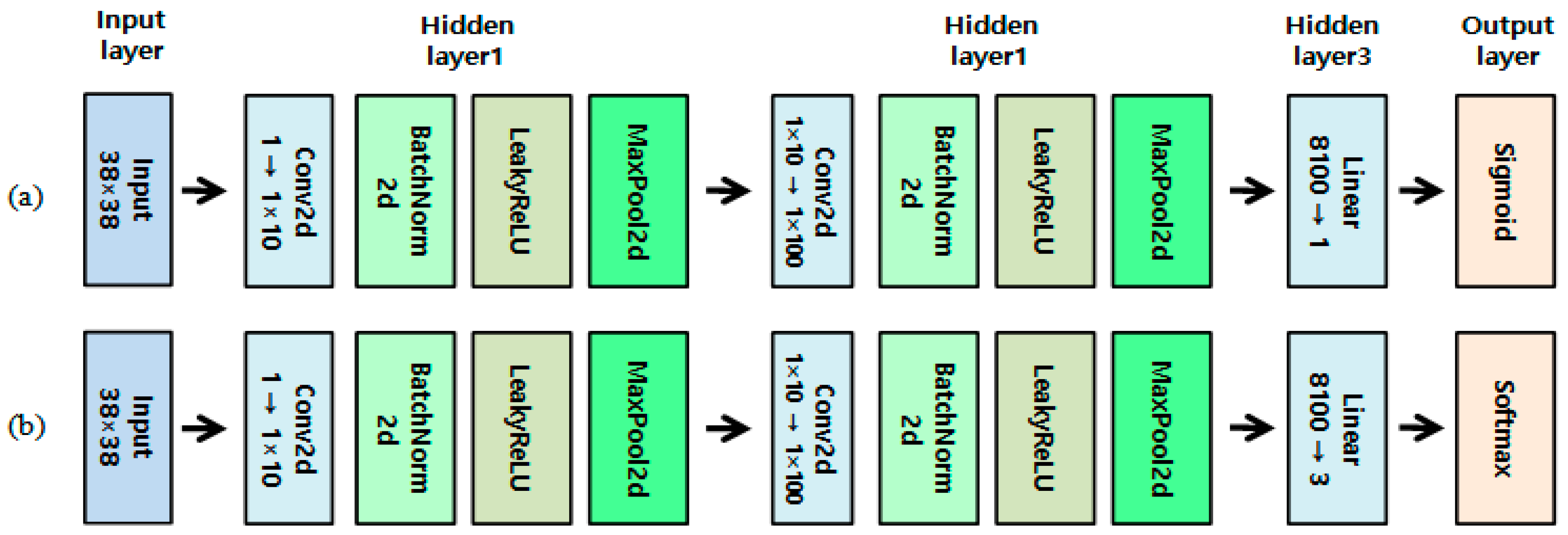 Applsci 13 08133 g005