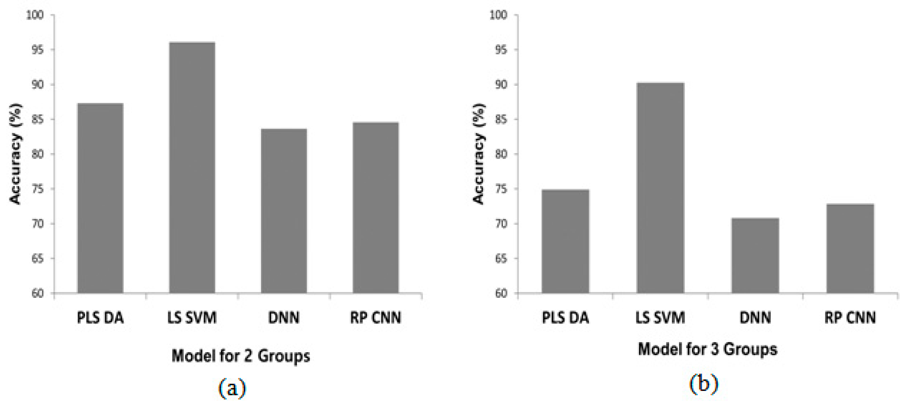 Applsci 13 08133 g006