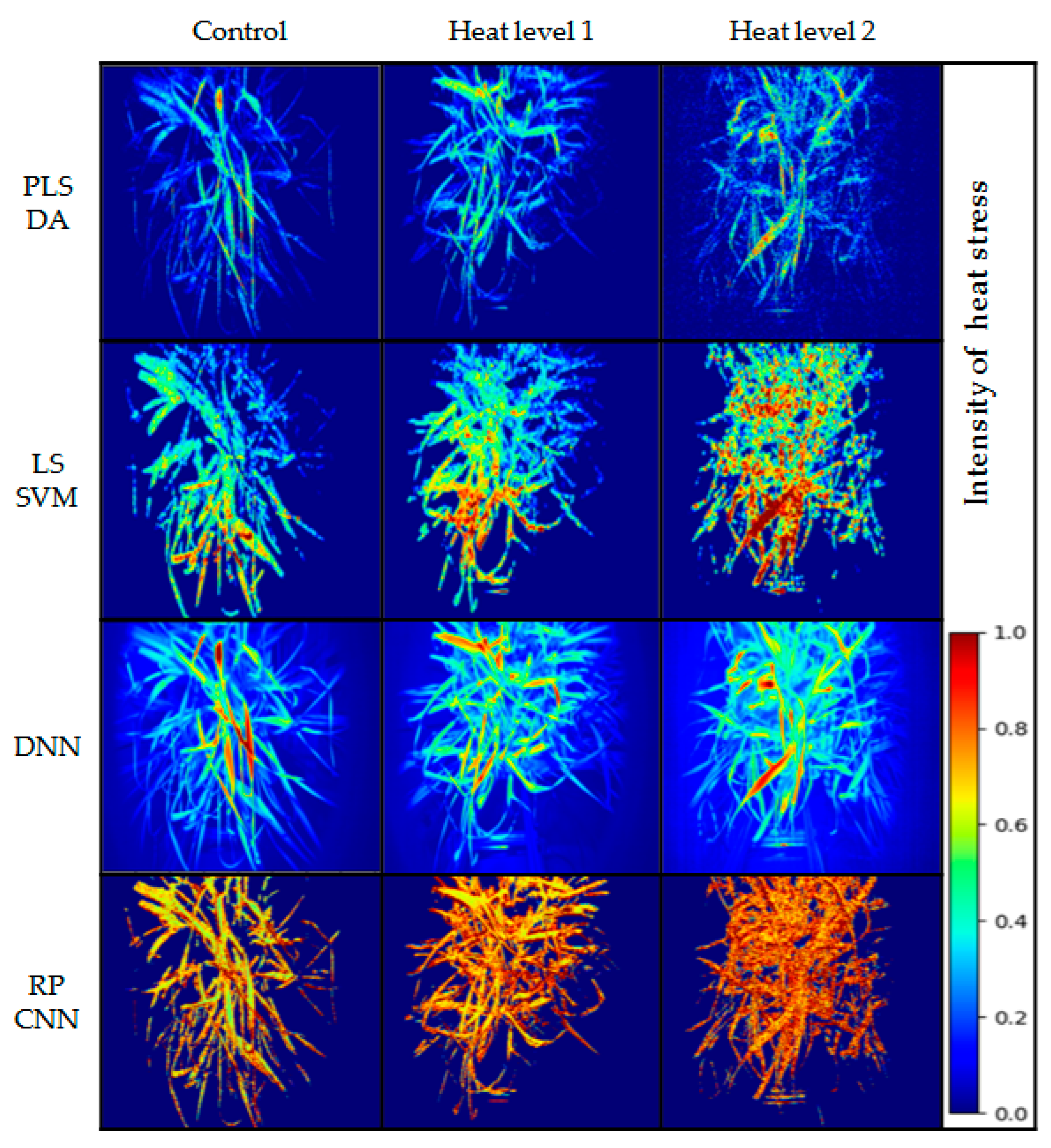 Applsci 13 08133 g007
