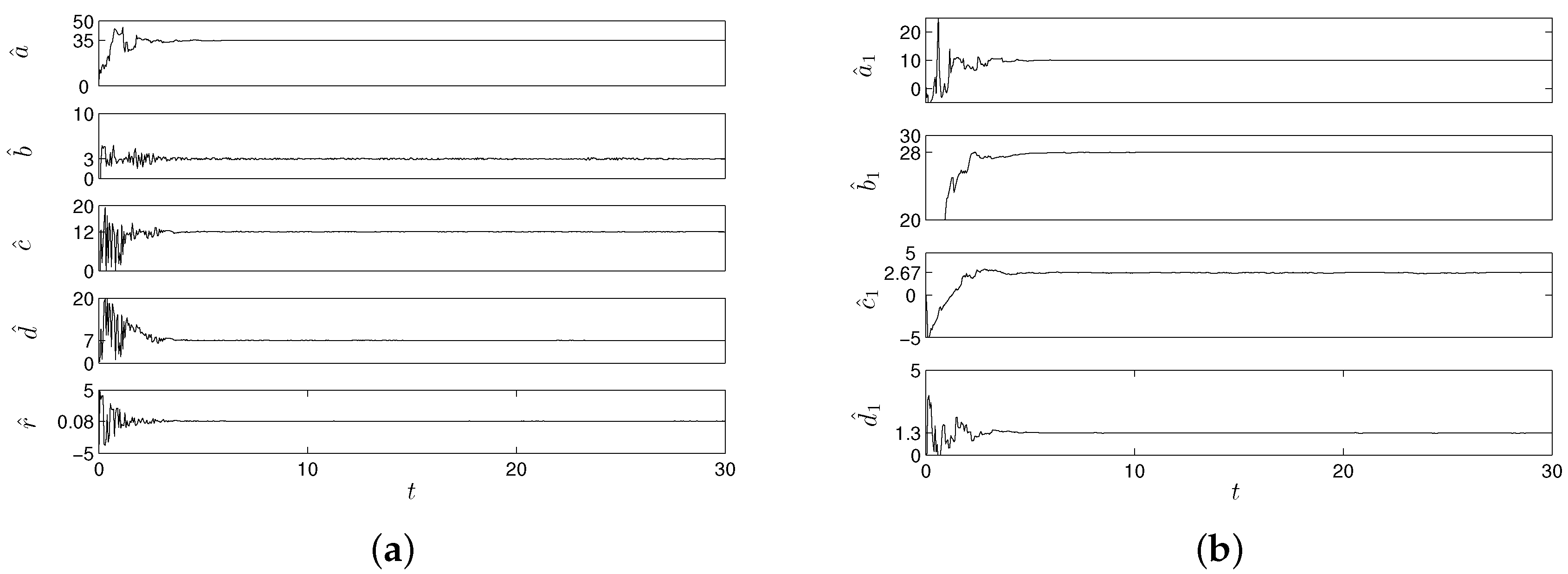 Applsci 13 08135 g002