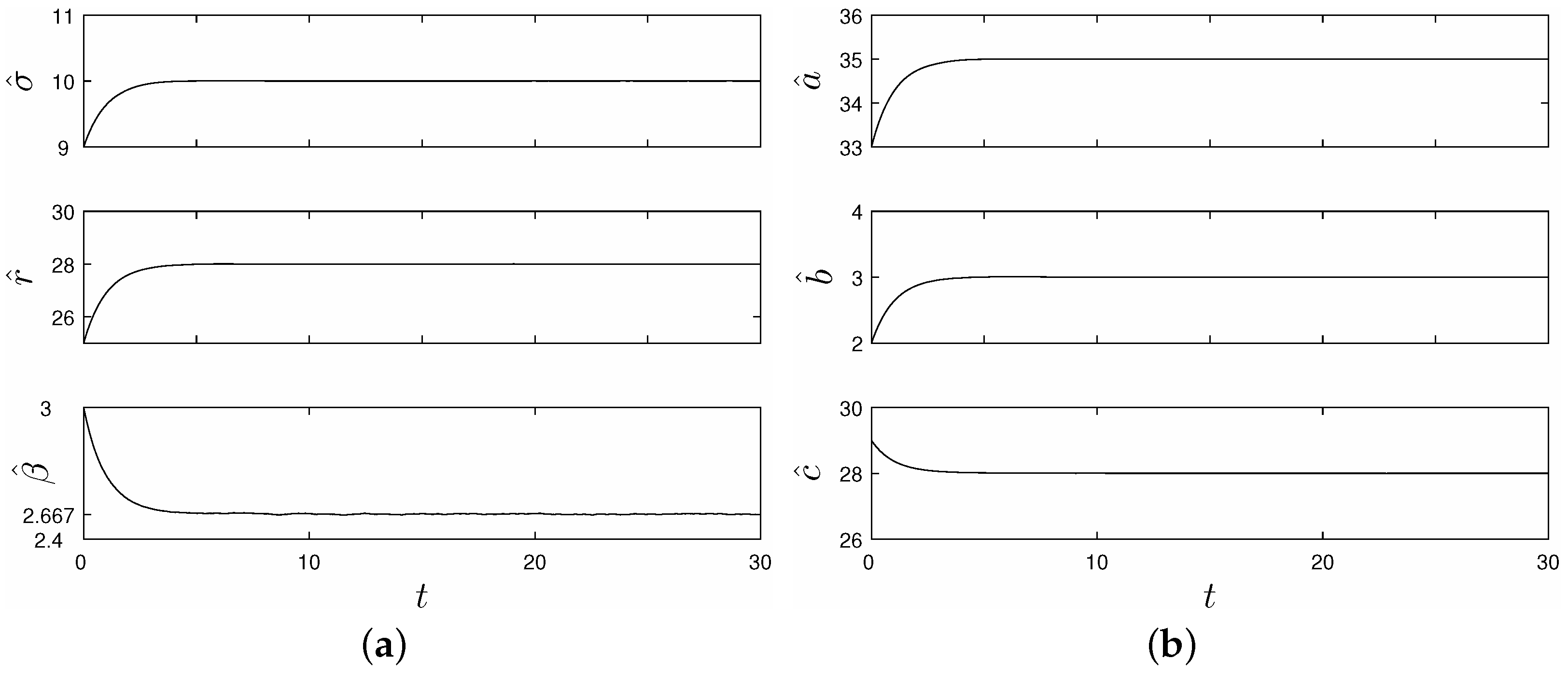 Applsci 13 08135 g006