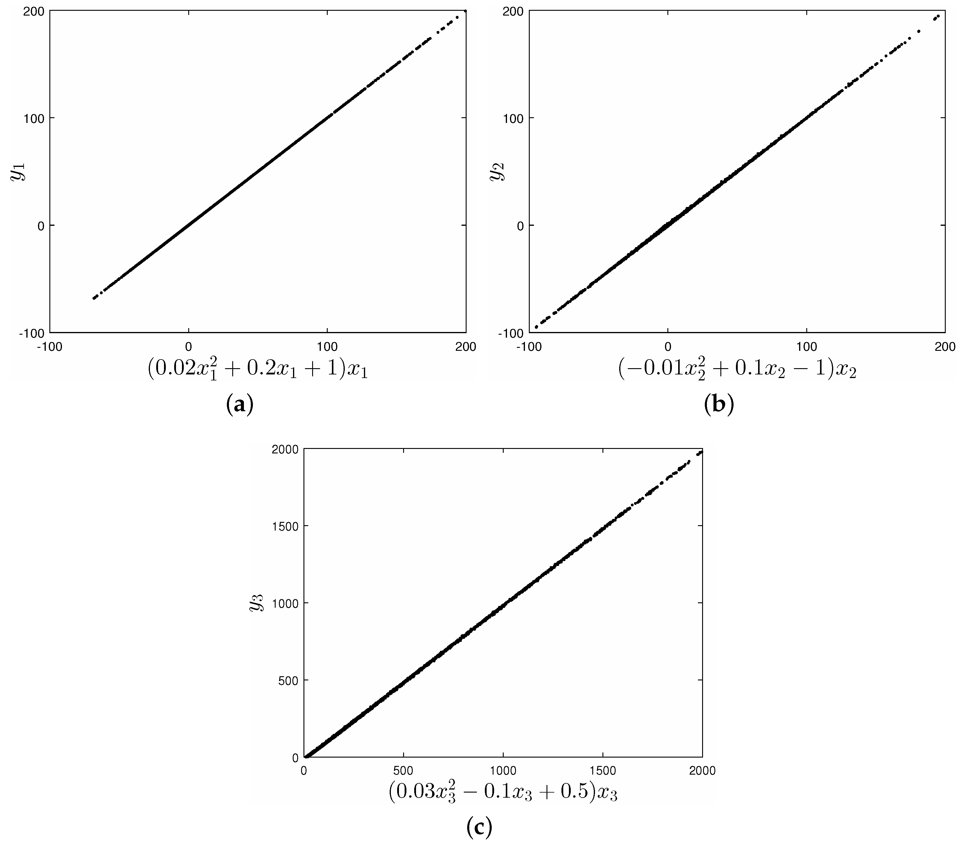 Applsci 13 08135 g007