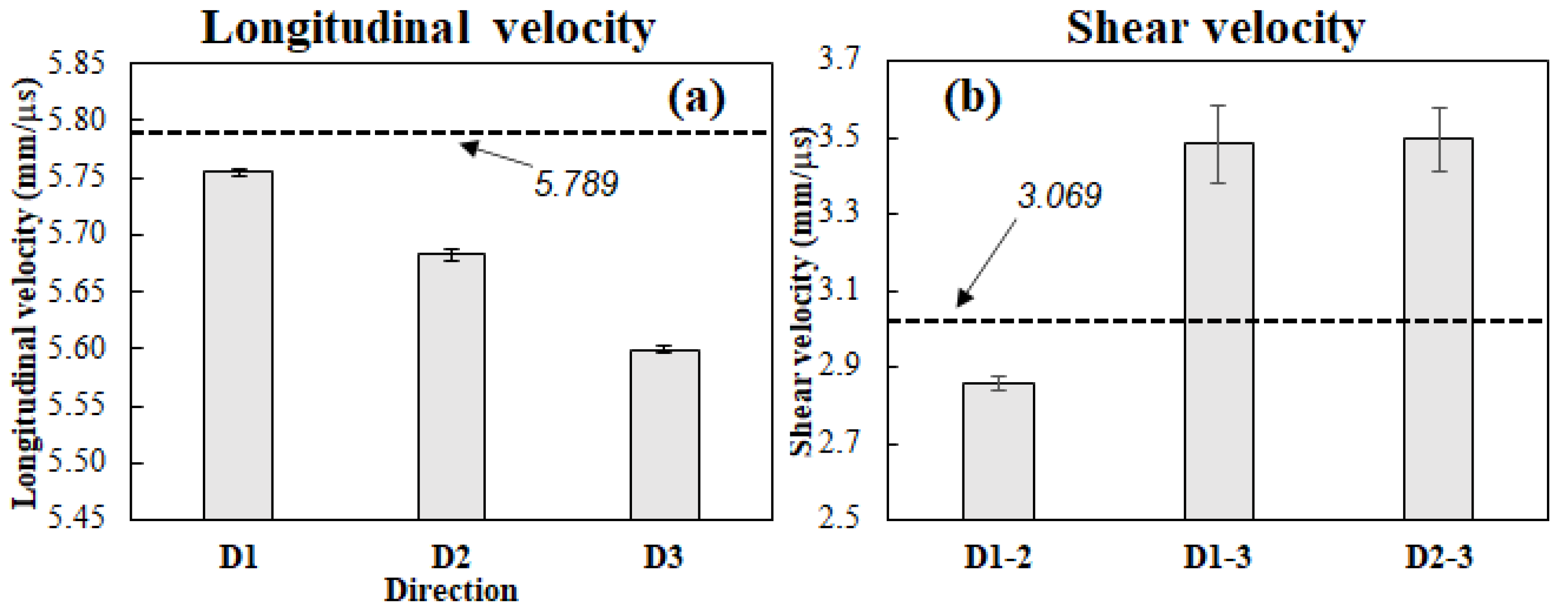 Applsci 13 08137 g002 Applsci 13 08137 g002