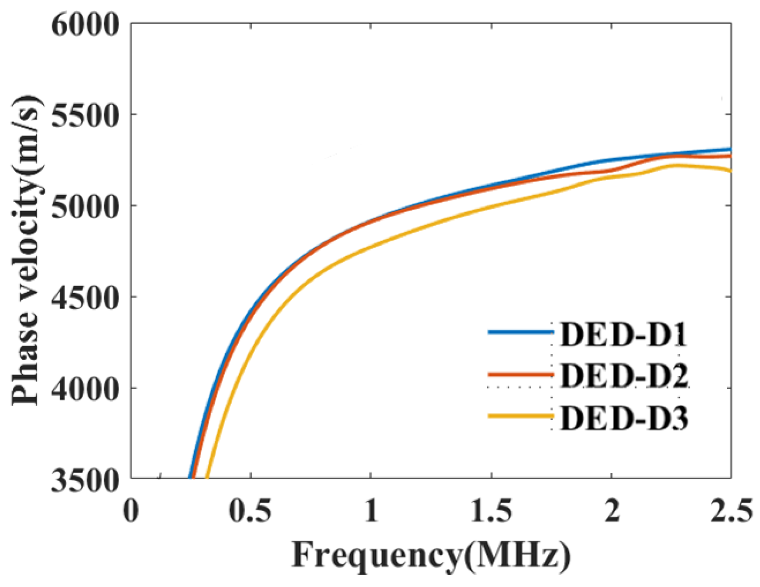 Applsci 13 08137 g003 Applsci 13 08137 g003