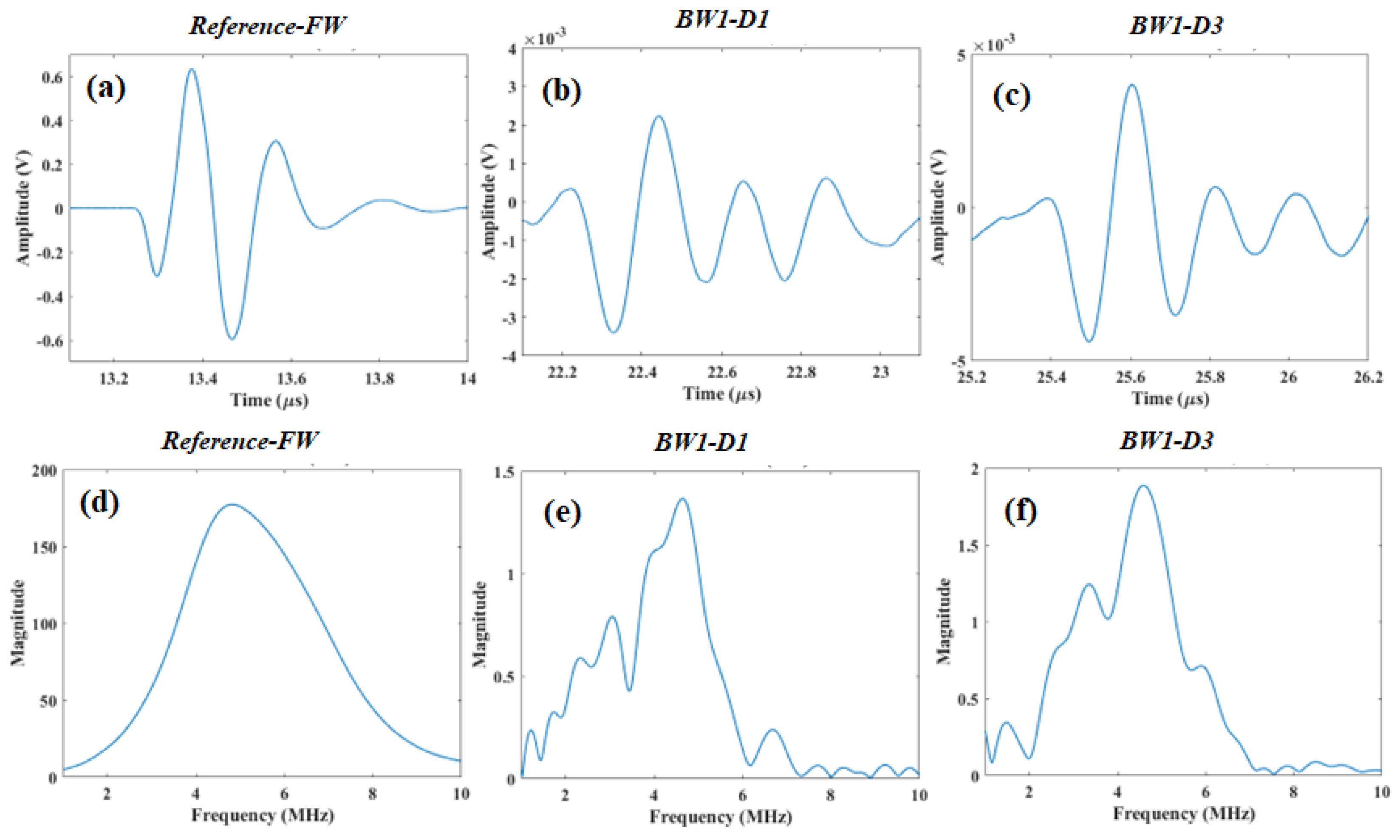 Applsci 13 08137 g004 Applsci 13 08137 g004