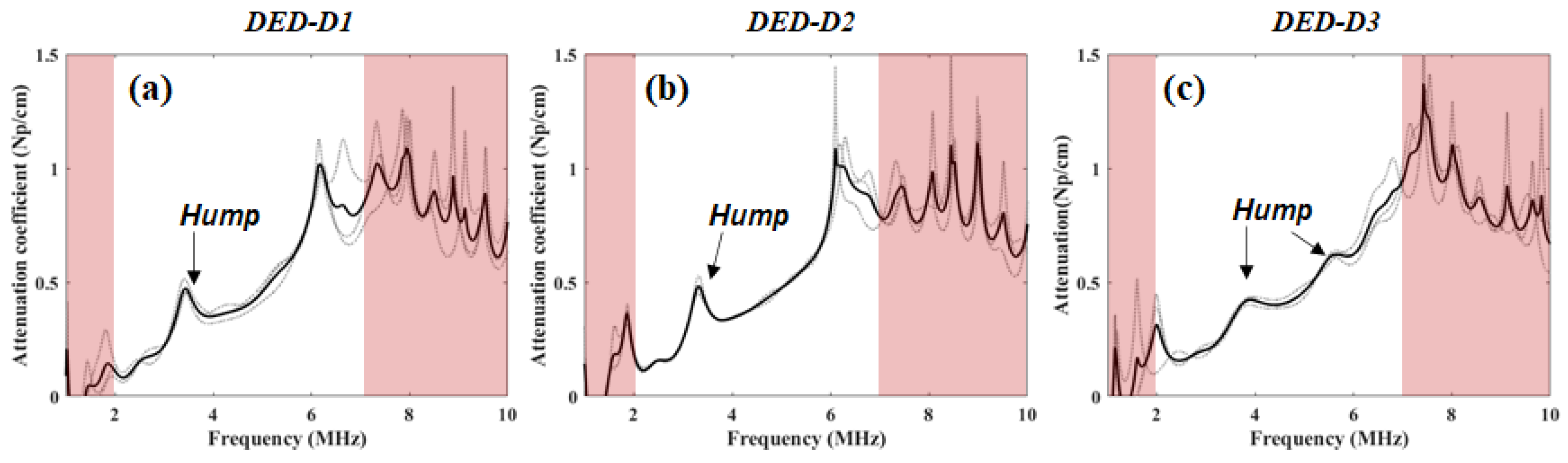 Applsci 13 08137 g005 Applsci 13 08137 g005
