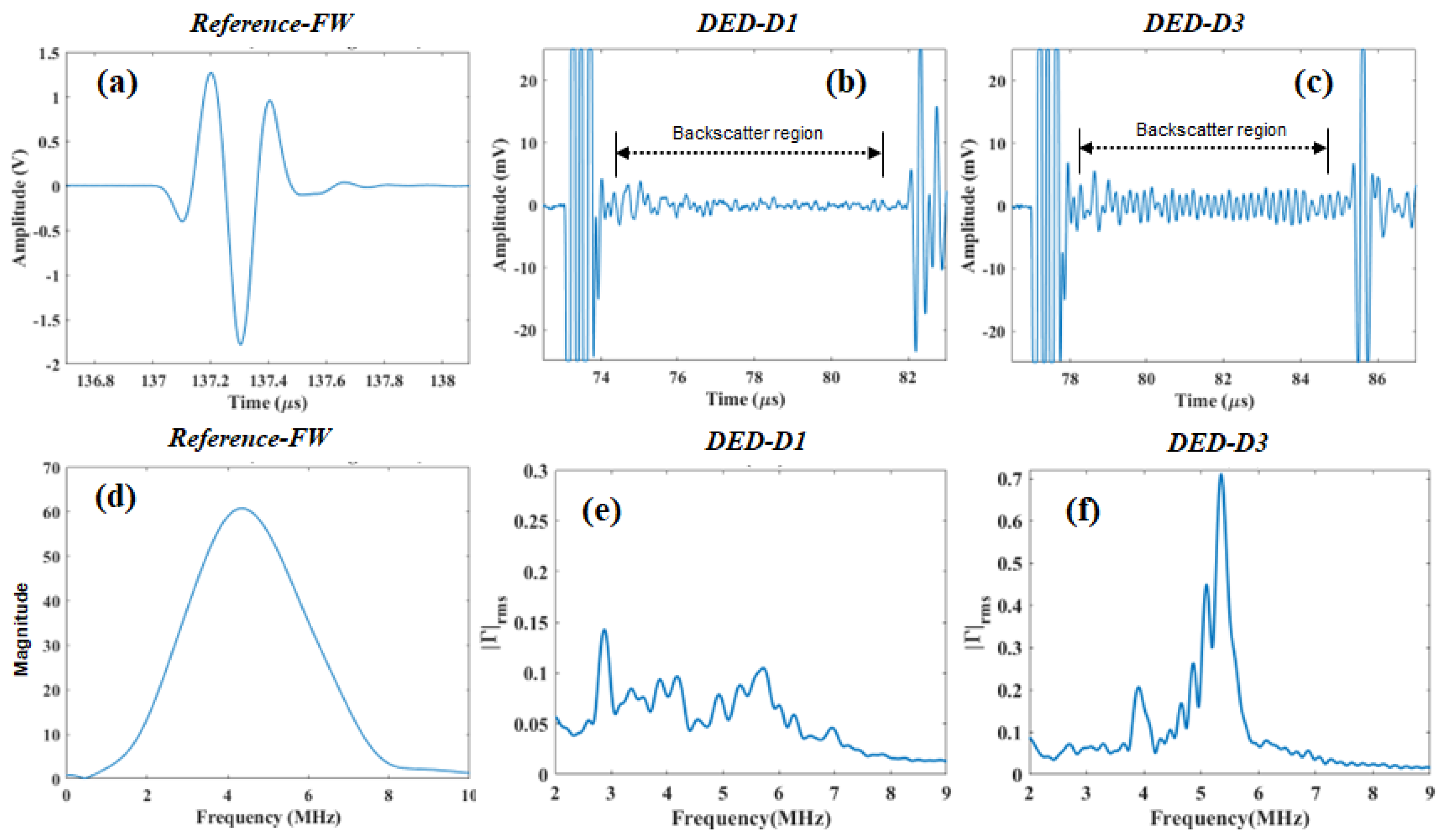 Applsci 13 08137 g006 Applsci 13 08137 g006