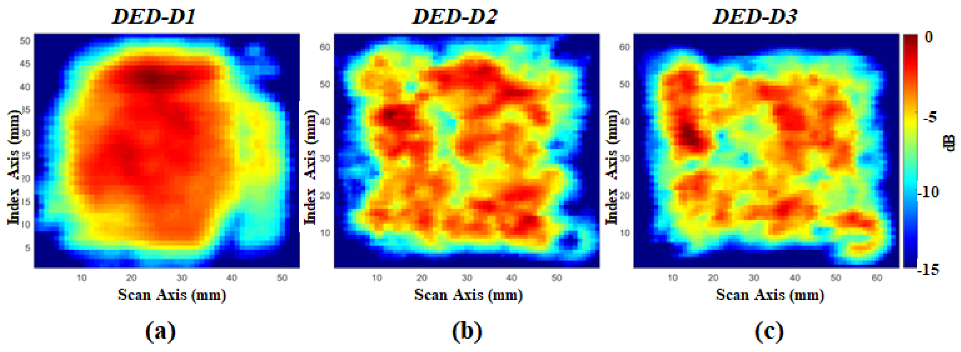 Applsci 13 08137 g008 Applsci 13 08137 g008